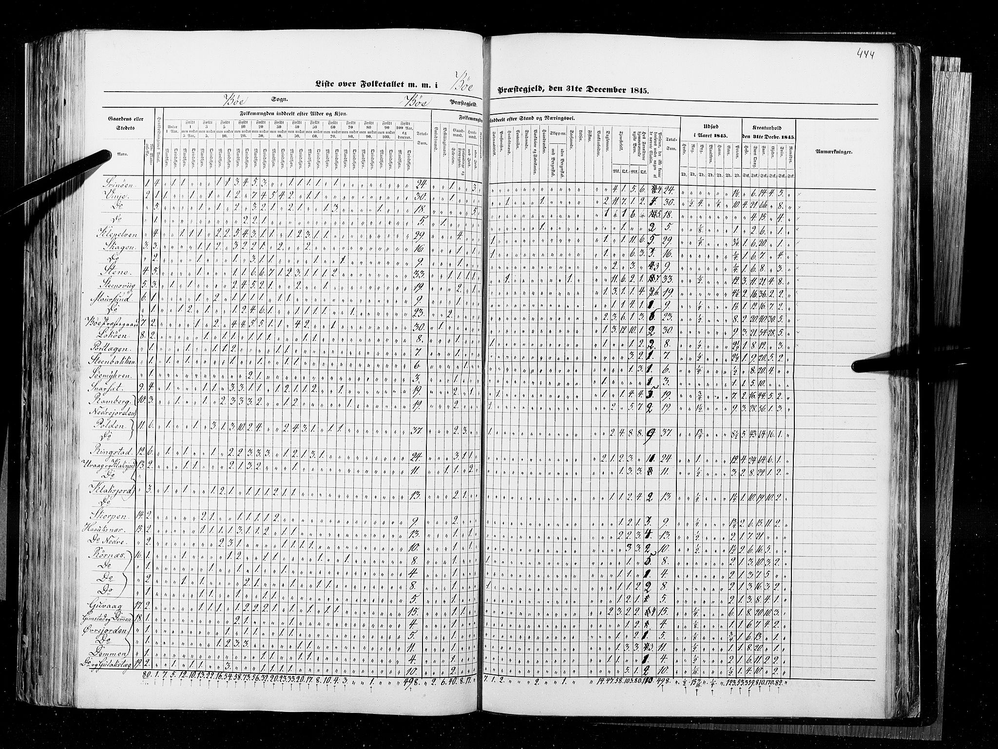 RA, Census 1845, vol. 9B: Nordland amt, 1845, p. 444