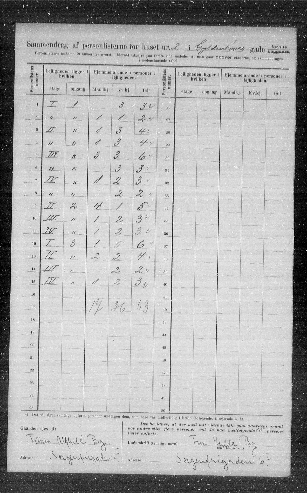 OBA, Municipal Census 1907 for Kristiania, 1907, p. 16639