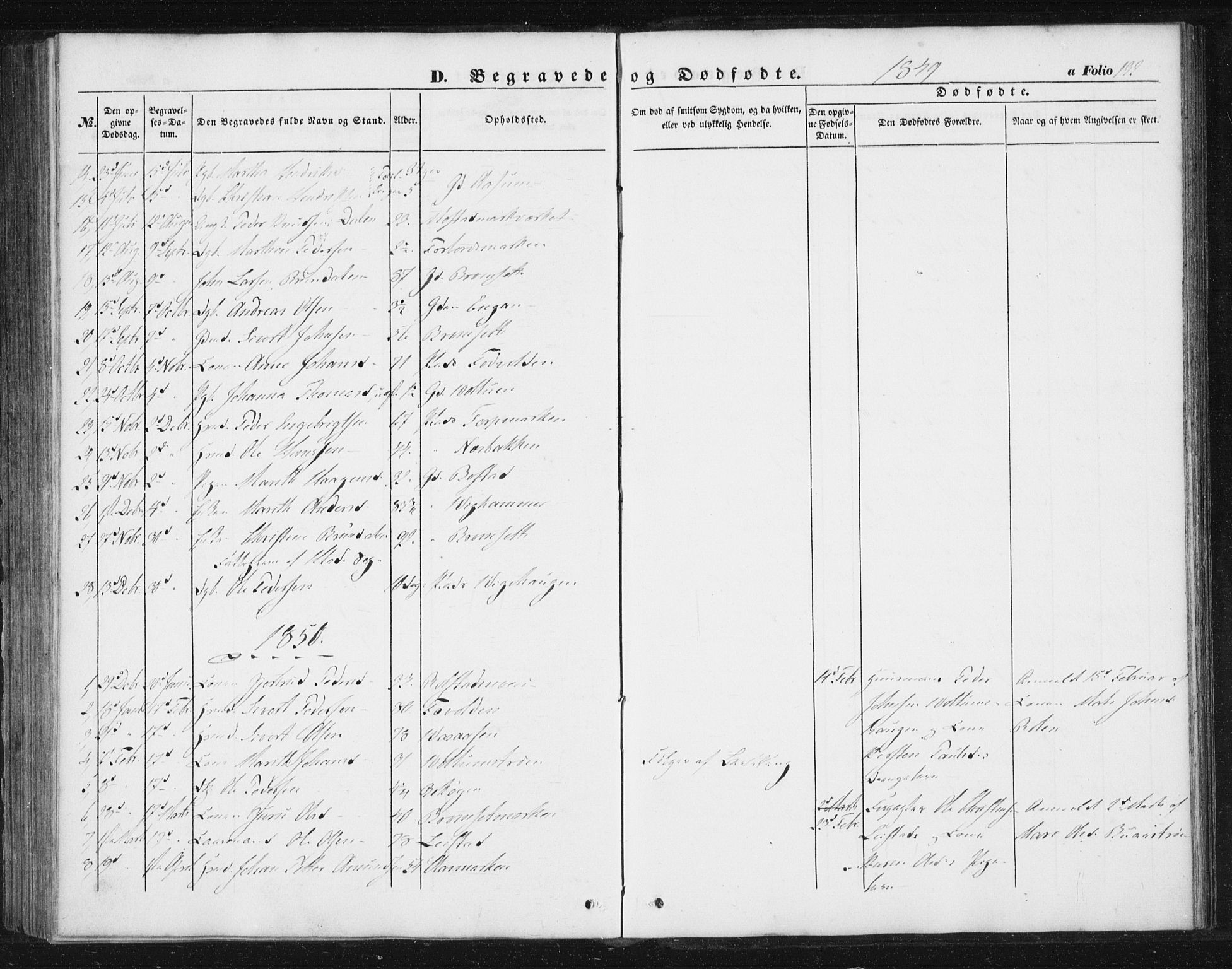 Ministerialprotokoller, klokkerbøker og fødselsregistre - Sør-Trøndelag, SAT/A-1456/616/L0407: Parish register (official) no. 616A04, 1848-1856, p. 132