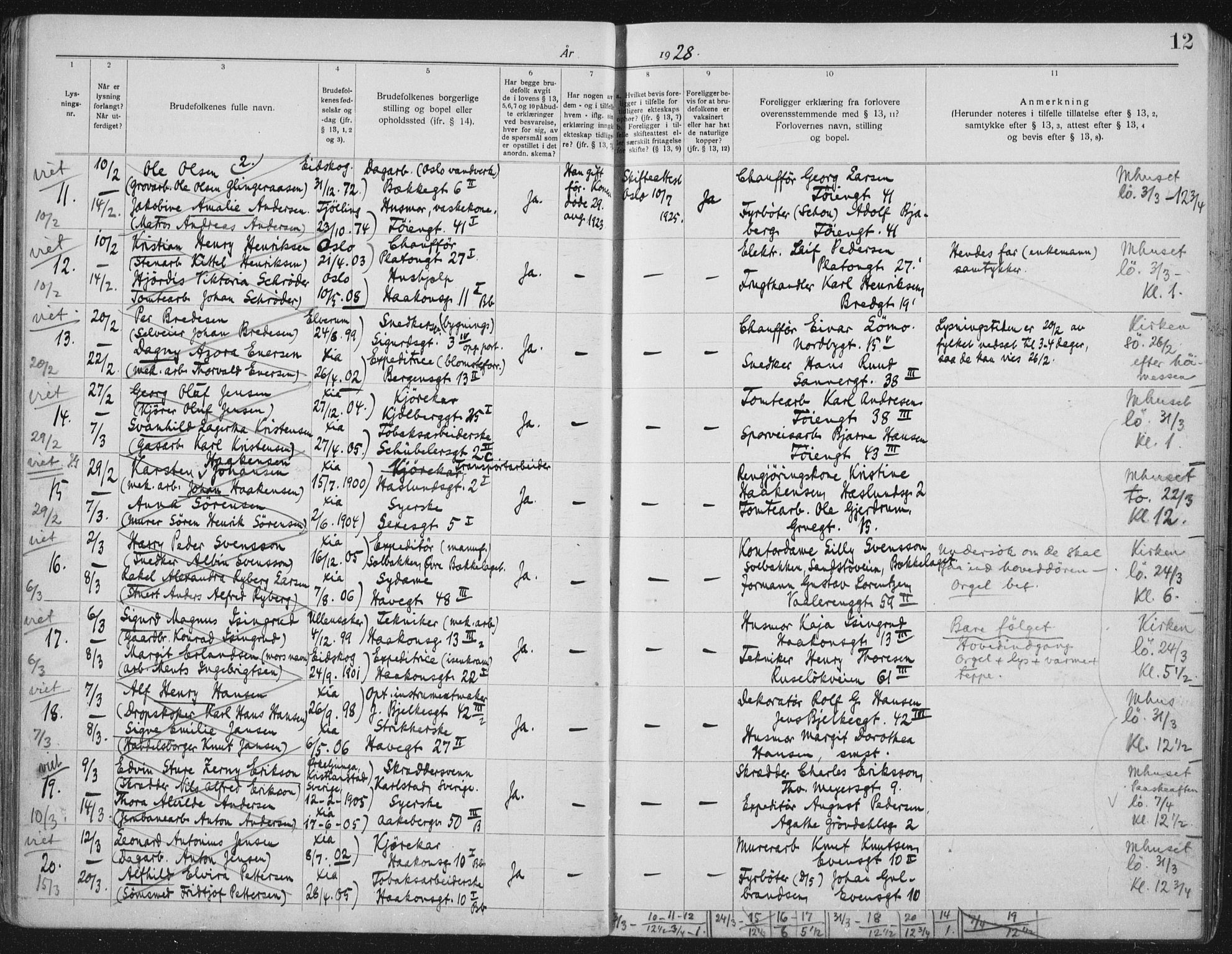 Kampen prestekontor Kirkebøker, AV/SAO-A-10853/H/Ha/L0006: Banns register no. 6, 1927-1935, p. 12