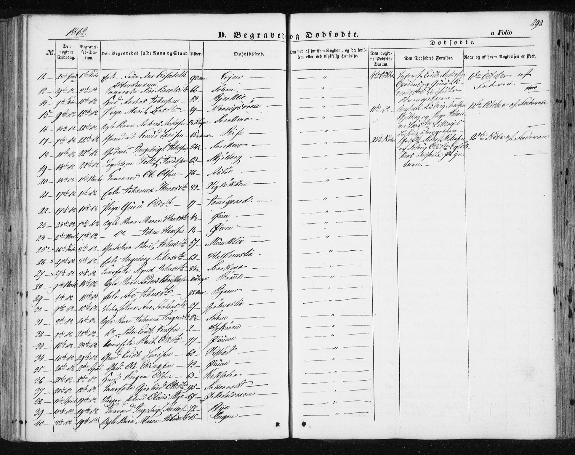 Ministerialprotokoller, klokkerbøker og fødselsregistre - Sør-Trøndelag, SAT/A-1456/668/L0806: Parish register (official) no. 668A06, 1854-1869, p. 292