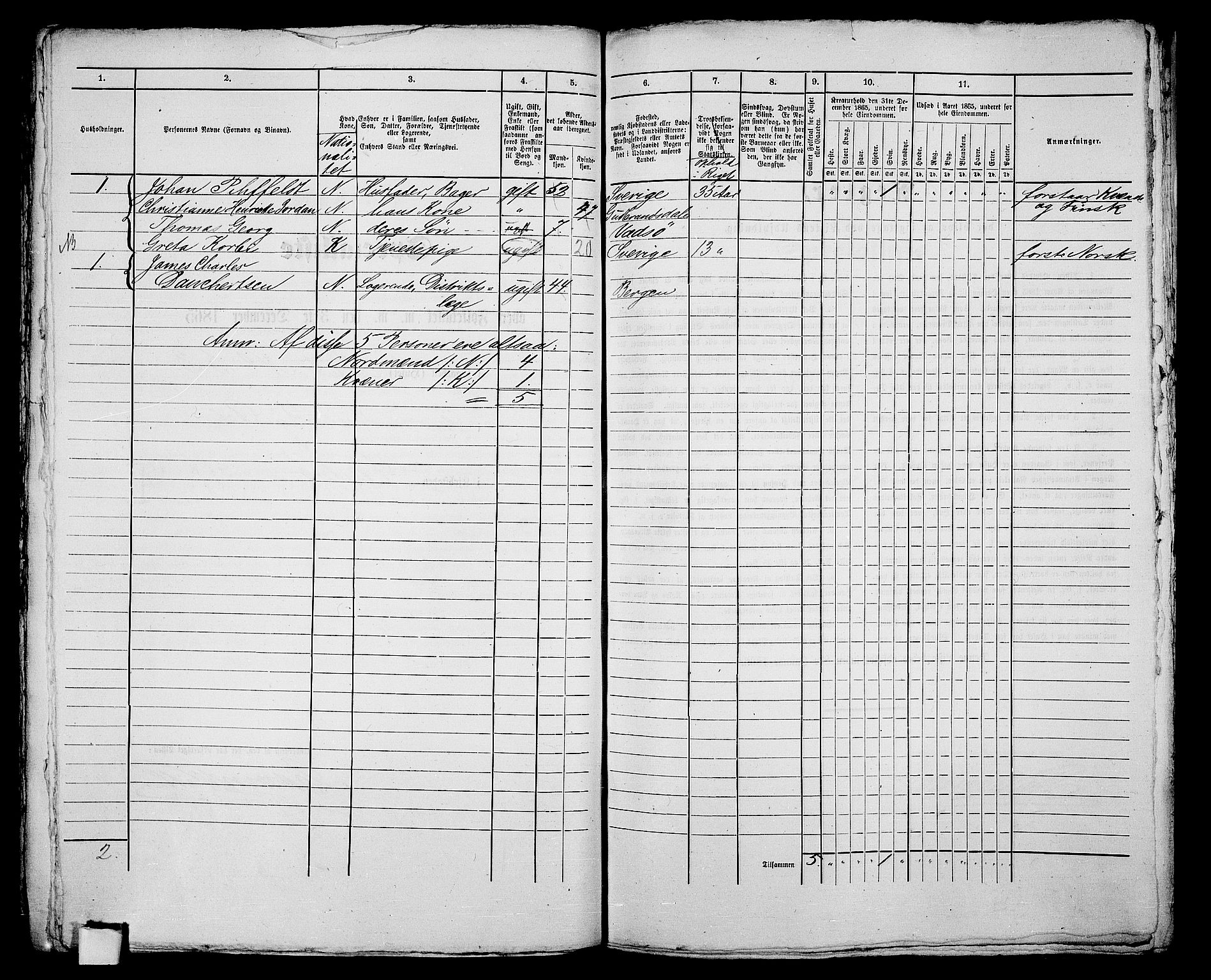 RA, 1865 census for Vadsø/Vadsø, 1865, p. 102