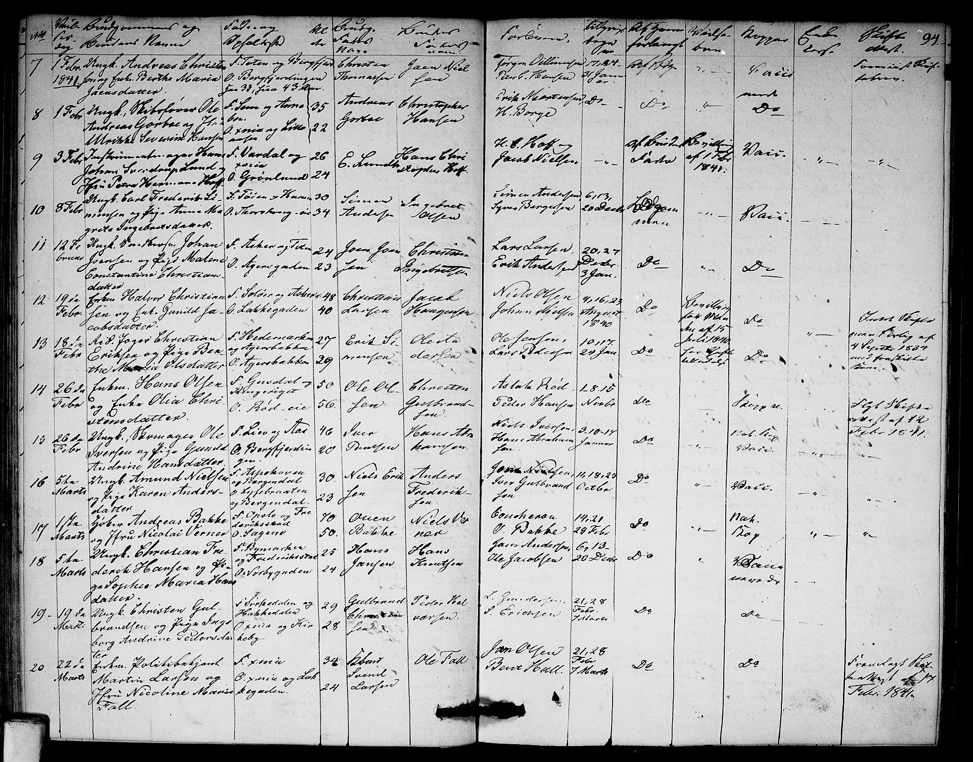 Aker prestekontor kirkebøker, SAO/A-10861/F/L0018: Parish register (official) no. 18, 1829-1853, p. 94