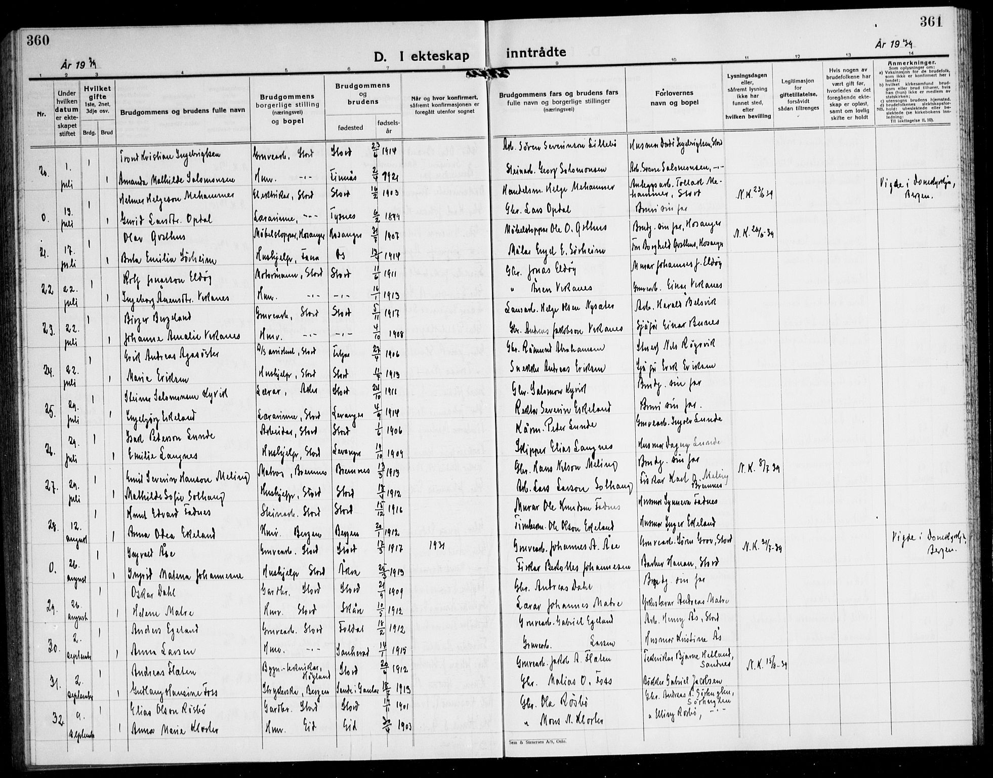 Stord sokneprestembete, SAB/A-78201/H/Hab: Parish register (copy) no. A 5, 1933-1945, p. 360-361