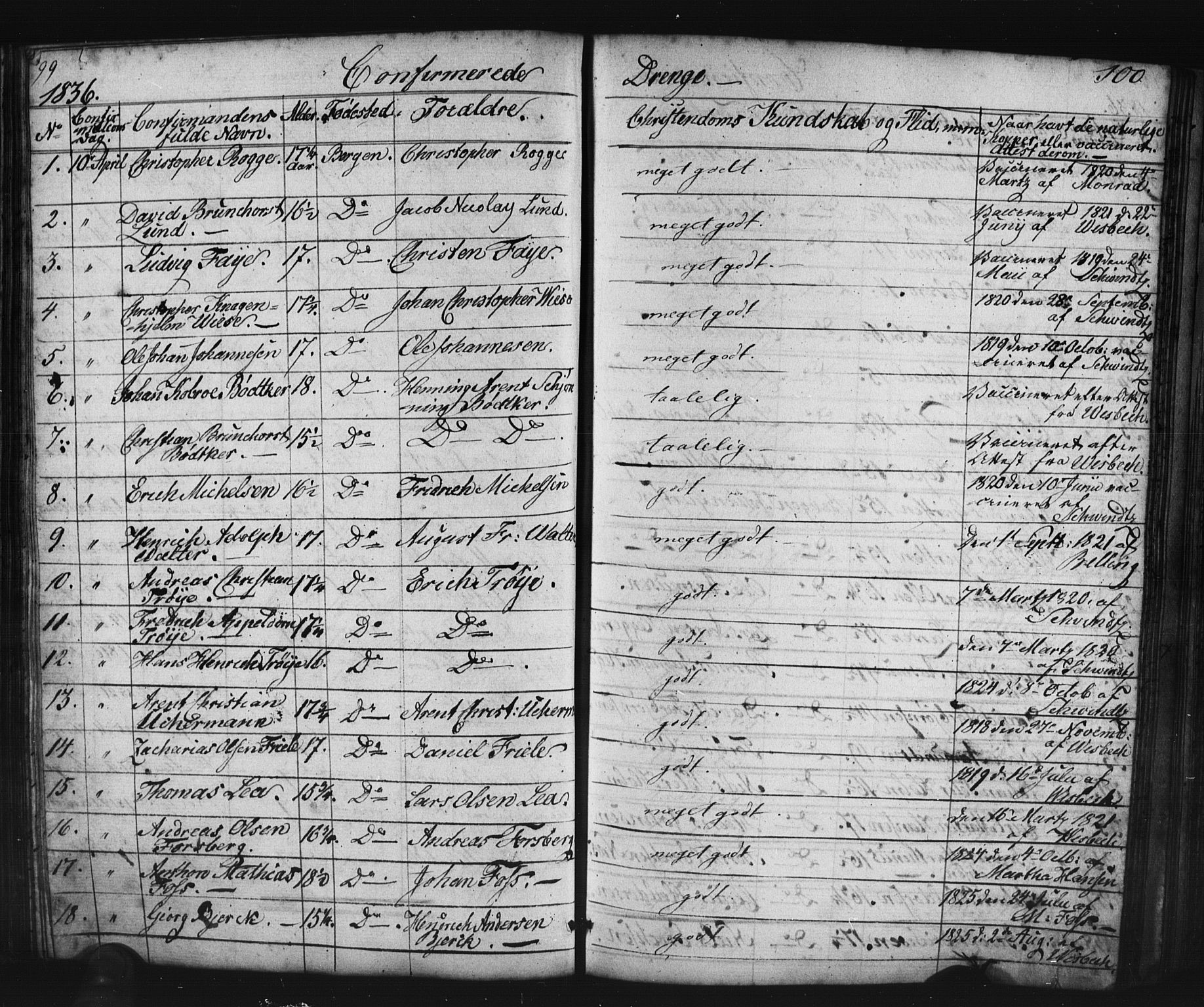 Domkirken sokneprestembete, SAB/A-74801/H/Haa/L0063: Curate's parish register no. A 1, 1821-1848, p. 99-100