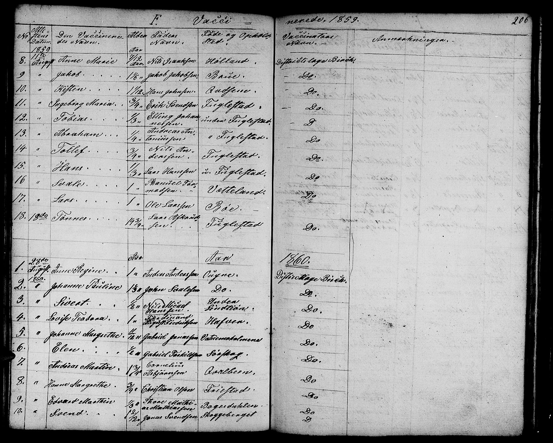 Eigersund sokneprestkontor, SAST/A-101807/S09/L0003: Parish register (copy) no. B 3, 1846-1875, p. 206