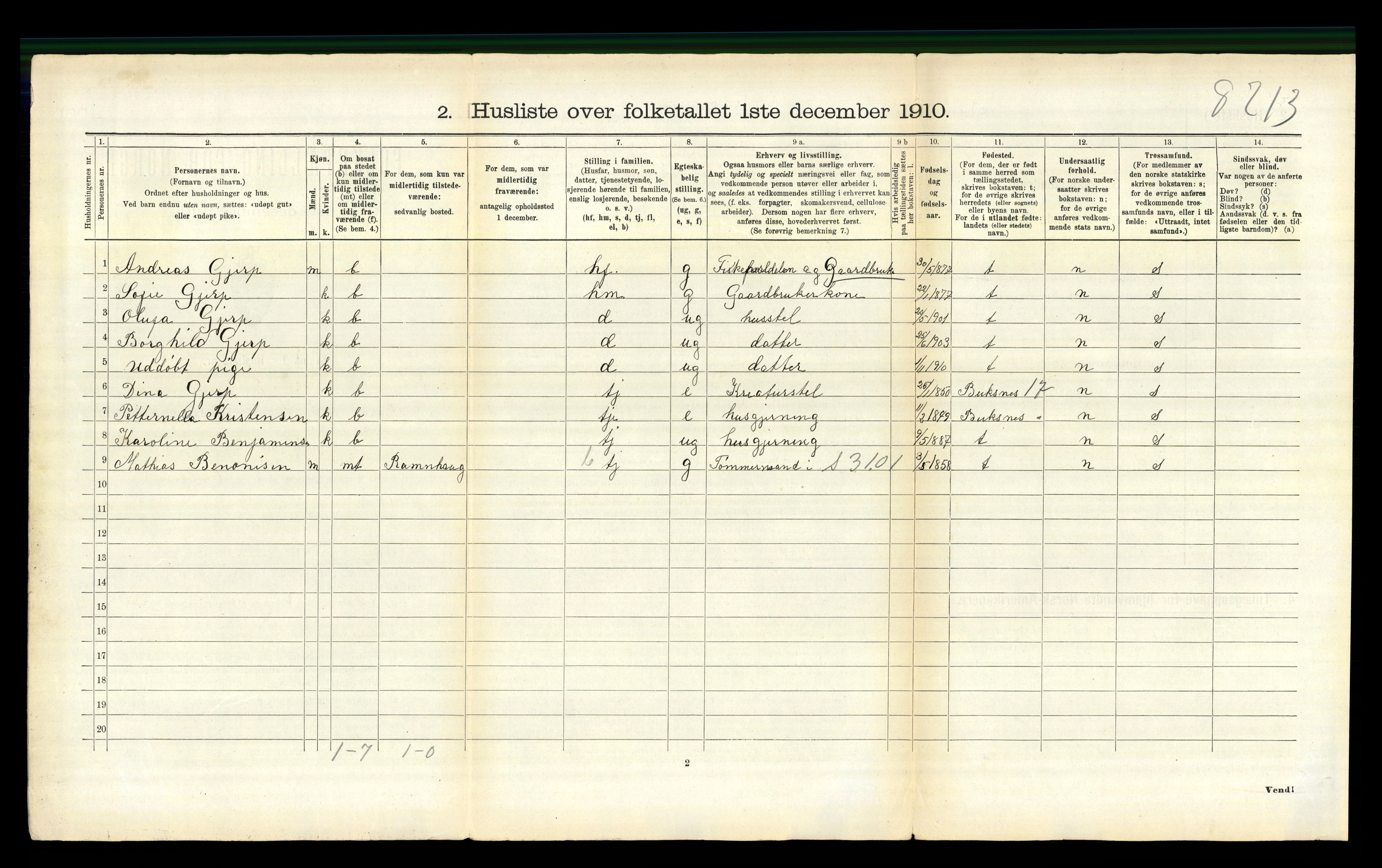 RA, 1910 census for Borge, 1910, p. 1330