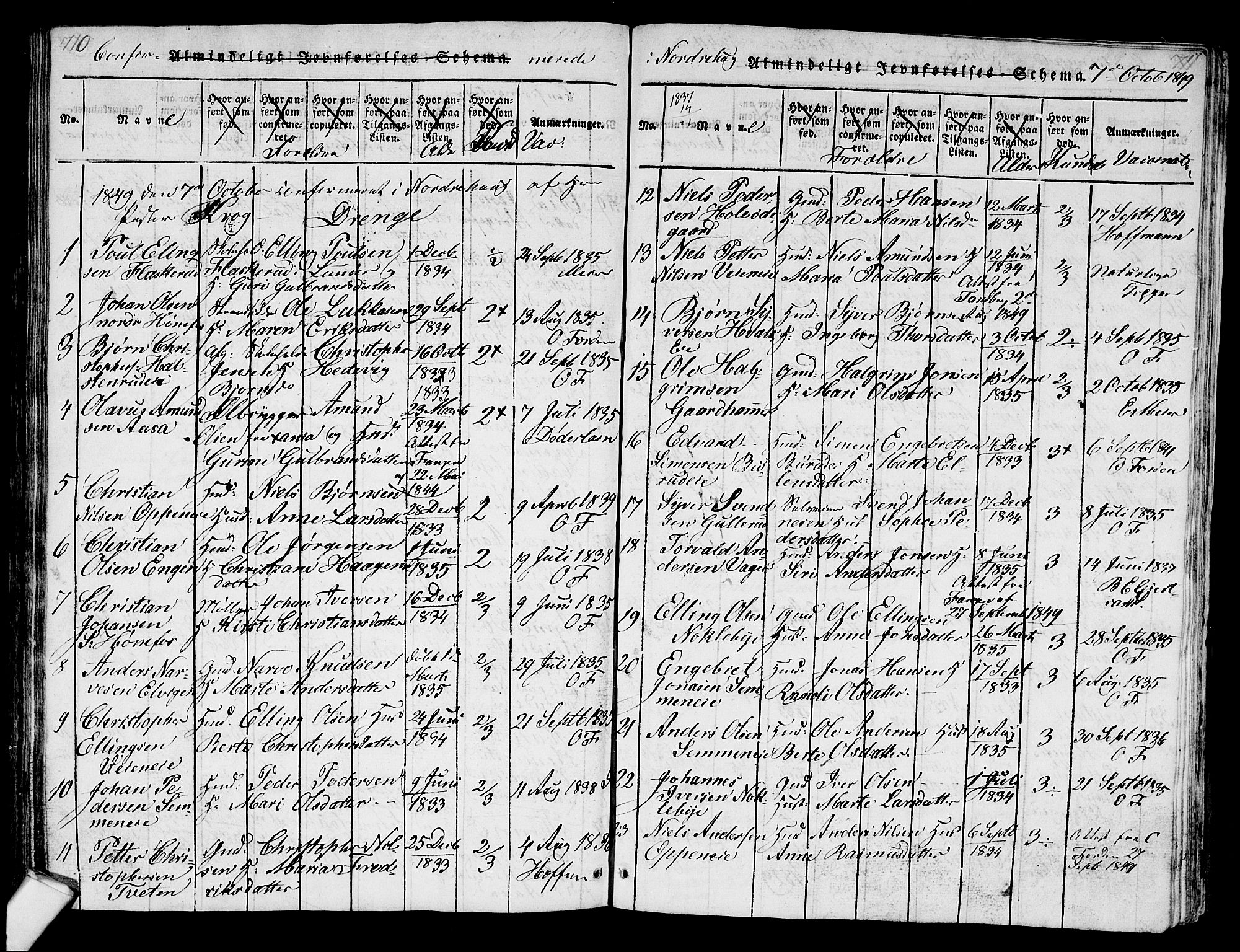 Norderhov kirkebøker, AV/SAKO-A-237/G/Ga/L0003: Parish register (copy) no. I 3 /1, 1814-1876, p. 710-711