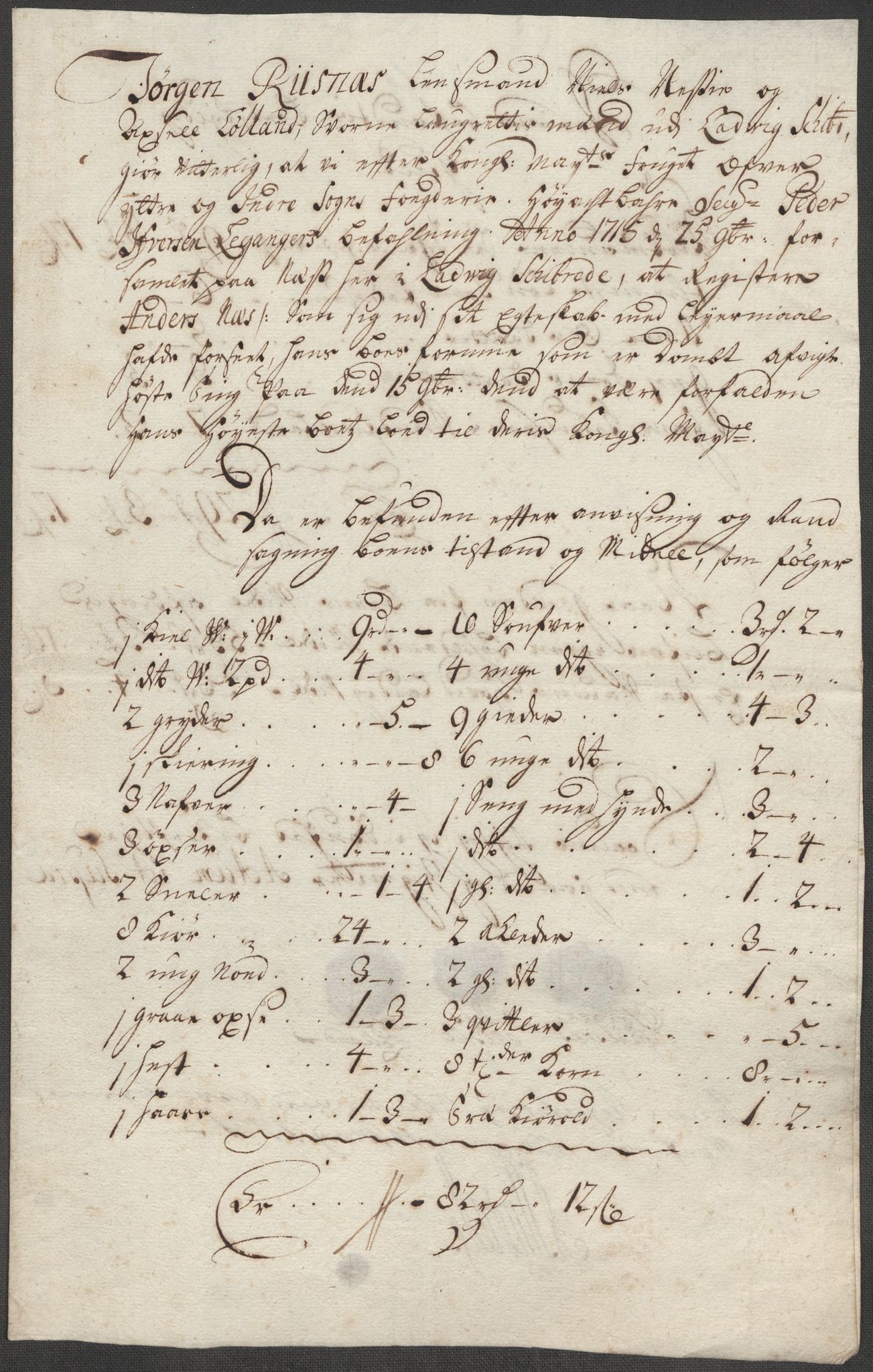 Rentekammeret inntil 1814, Reviderte regnskaper, Fogderegnskap, AV/RA-EA-4092/R52/L3320: Fogderegnskap Sogn, 1715-1716, p. 99