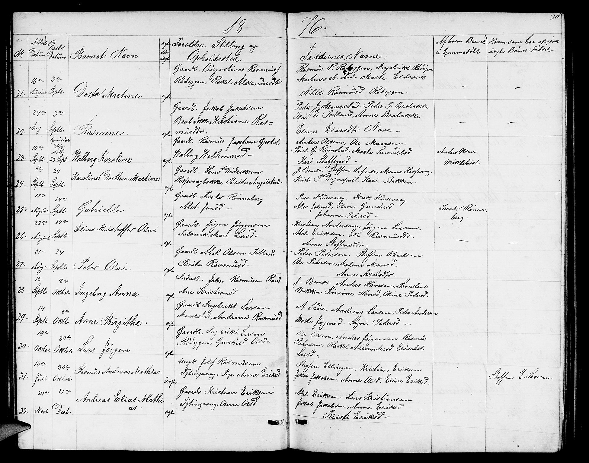 Davik sokneprestembete, AV/SAB-A-79701/H/Hab/Habc/L0001: Parish register (copy) no. C 1, 1866-1888, p. 30