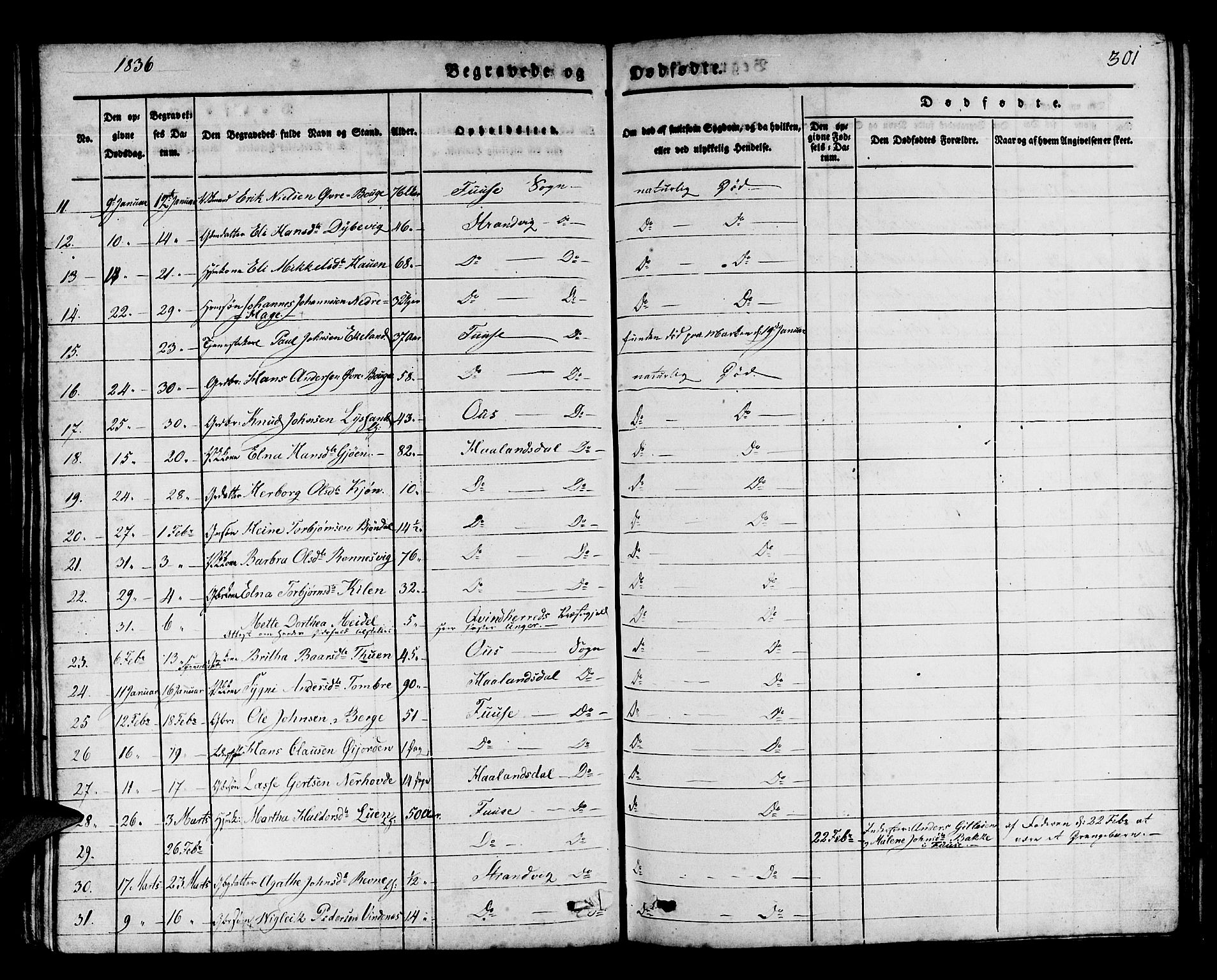 Os sokneprestembete, SAB/A-99929: Parish register (official) no. A 14, 1826-1839, p. 301