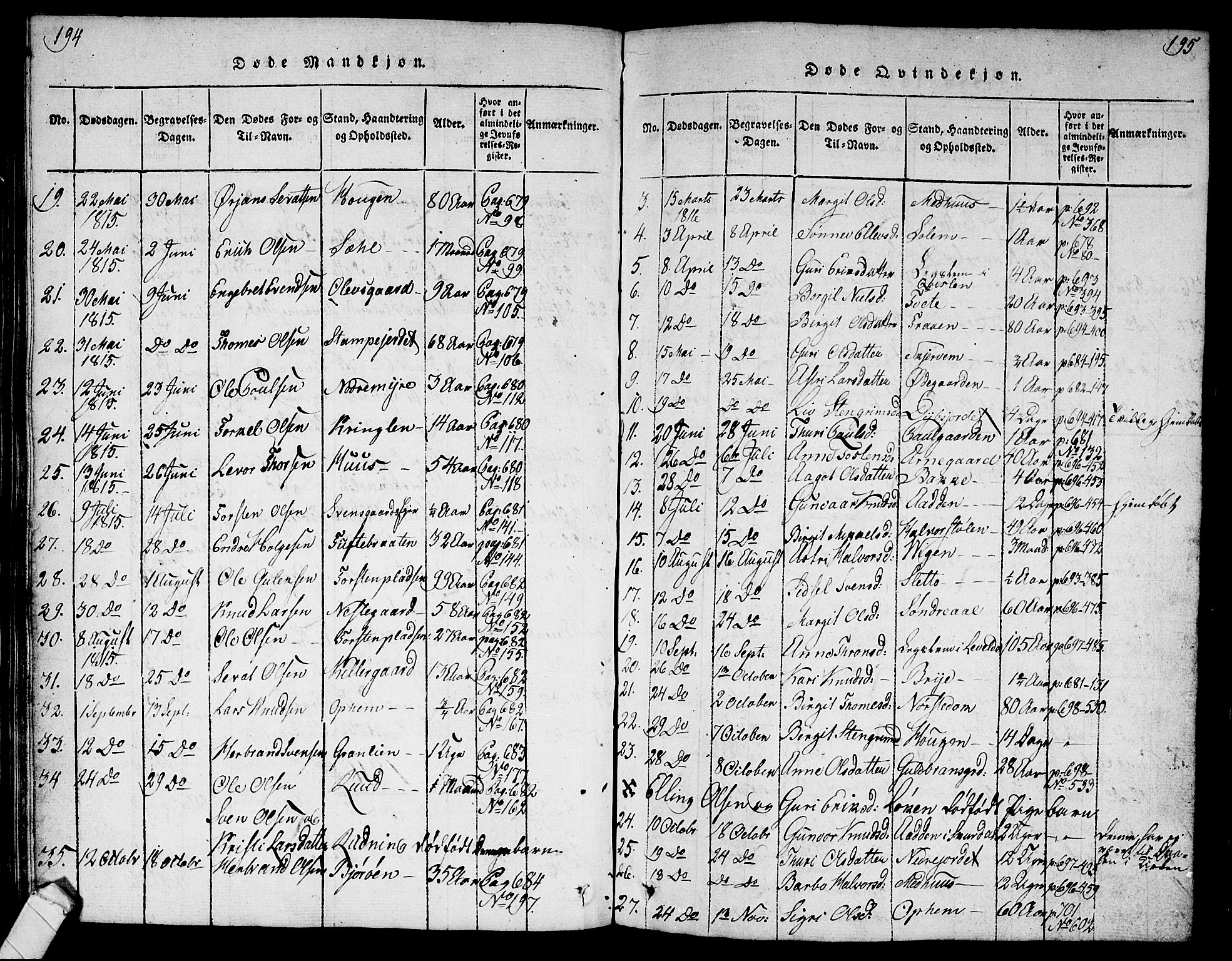 Ål kirkebøker, AV/SAKO-A-249/G/Ga/L0001: Parish register (copy) no. 1, 1815-1829