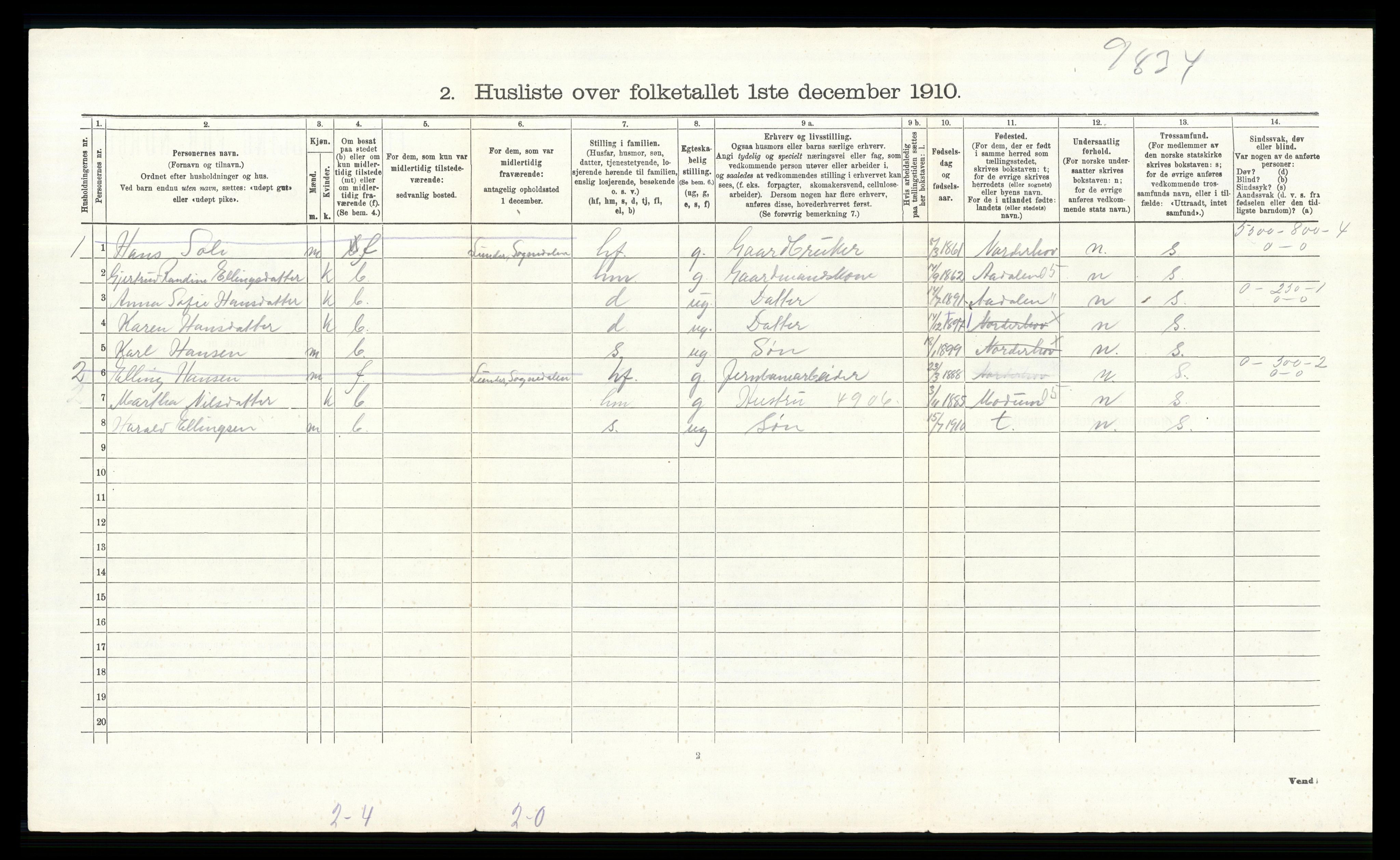 RA, 1910 census for Norderhov, 1910, p. 1337