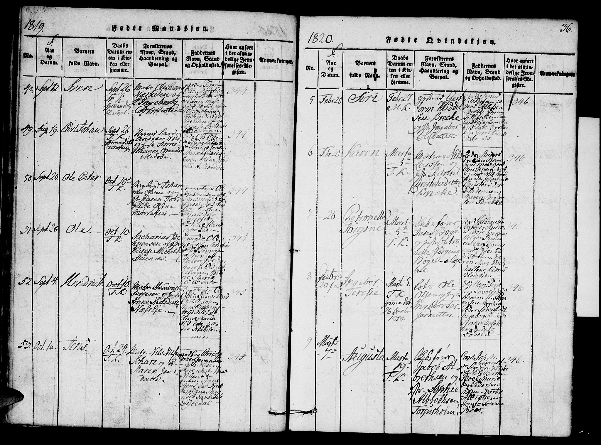 Austre Moland sokneprestkontor, SAK/1111-0001/F/Fa/Faa/L0004: Parish register (official) no. A 4, 1816-1824, p. 36