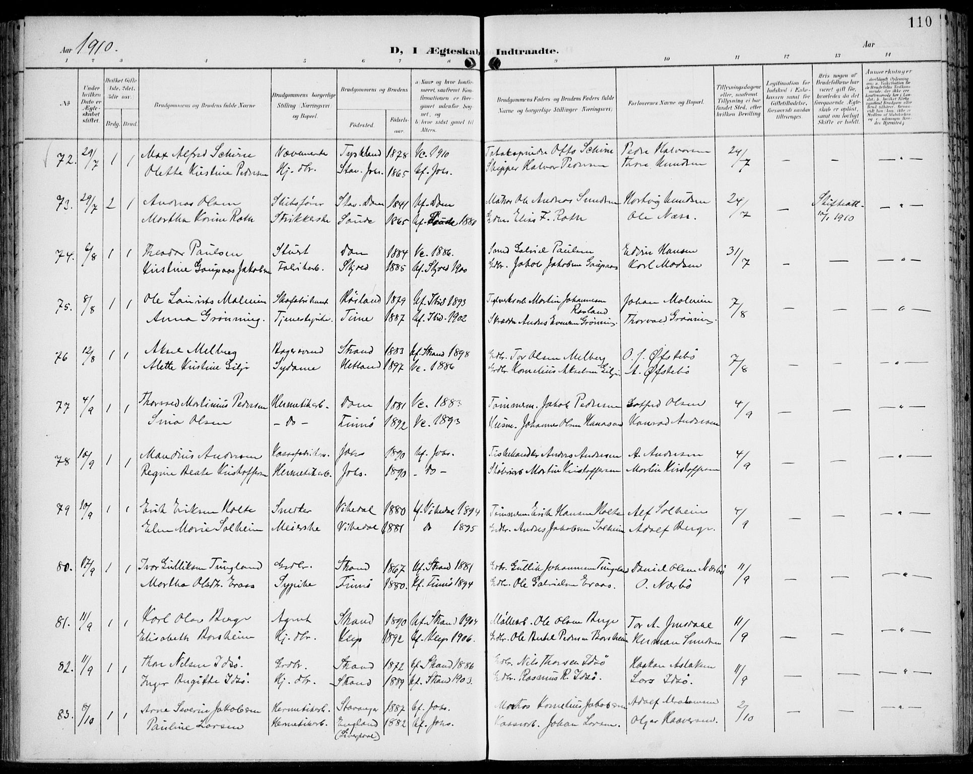 St. Johannes sokneprestkontor, AV/SAST-A-101814/002/B/L0001: Parish register (official) no. A 8, 1899-1917, p. 110