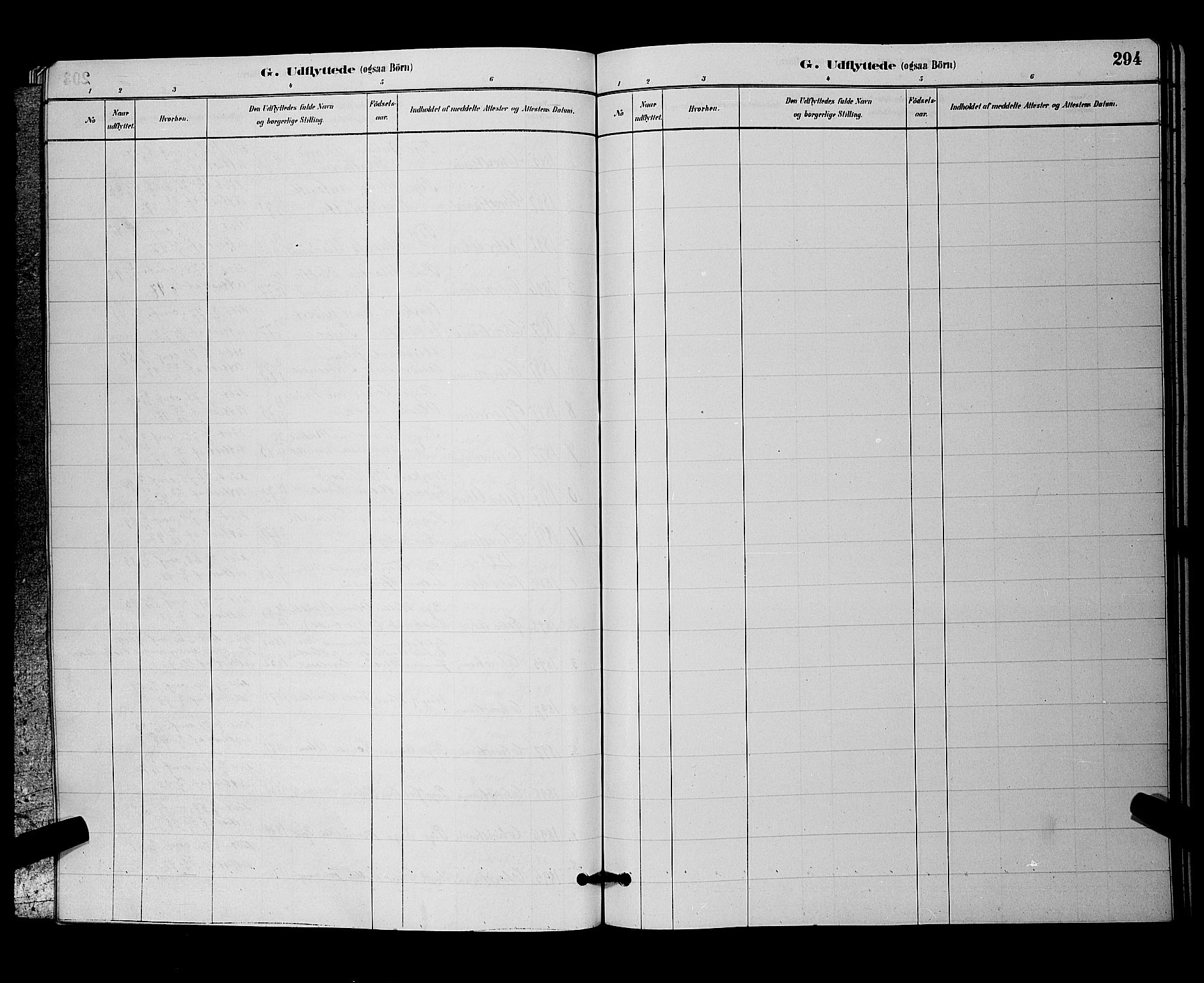 Nittedal prestekontor Kirkebøker, SAO/A-10365a/G/Ga/L0002: Parish register (copy) no. I 2, 1879-1901, p. 294