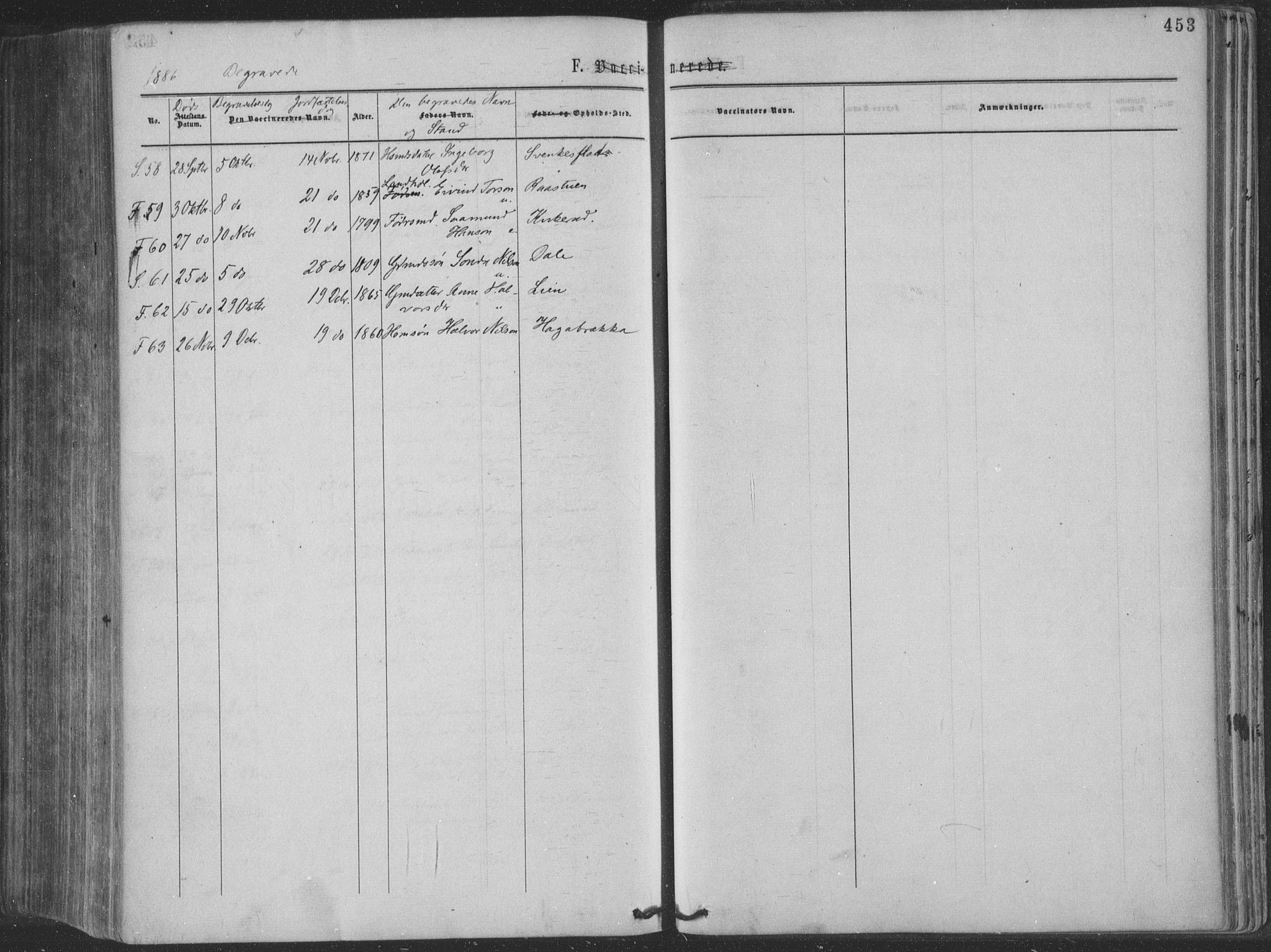 Seljord kirkebøker, SAKO/A-20/F/Fa/L0014: Parish register (official) no. I 14, 1877-1886, p. 453