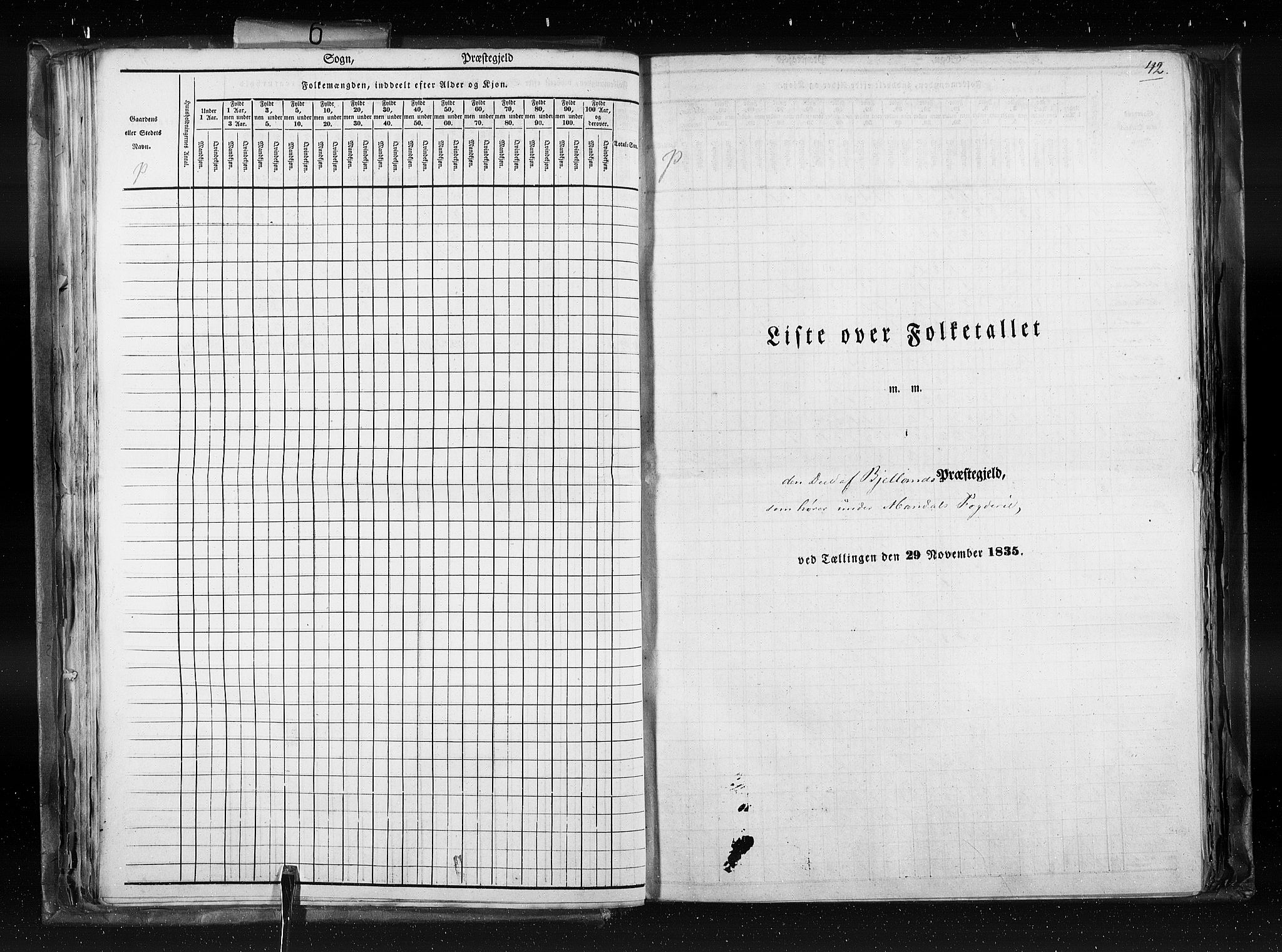 RA, Census 1835, vol. 6: Lister og Mandal amt og Stavanger amt, 1835, p. 42