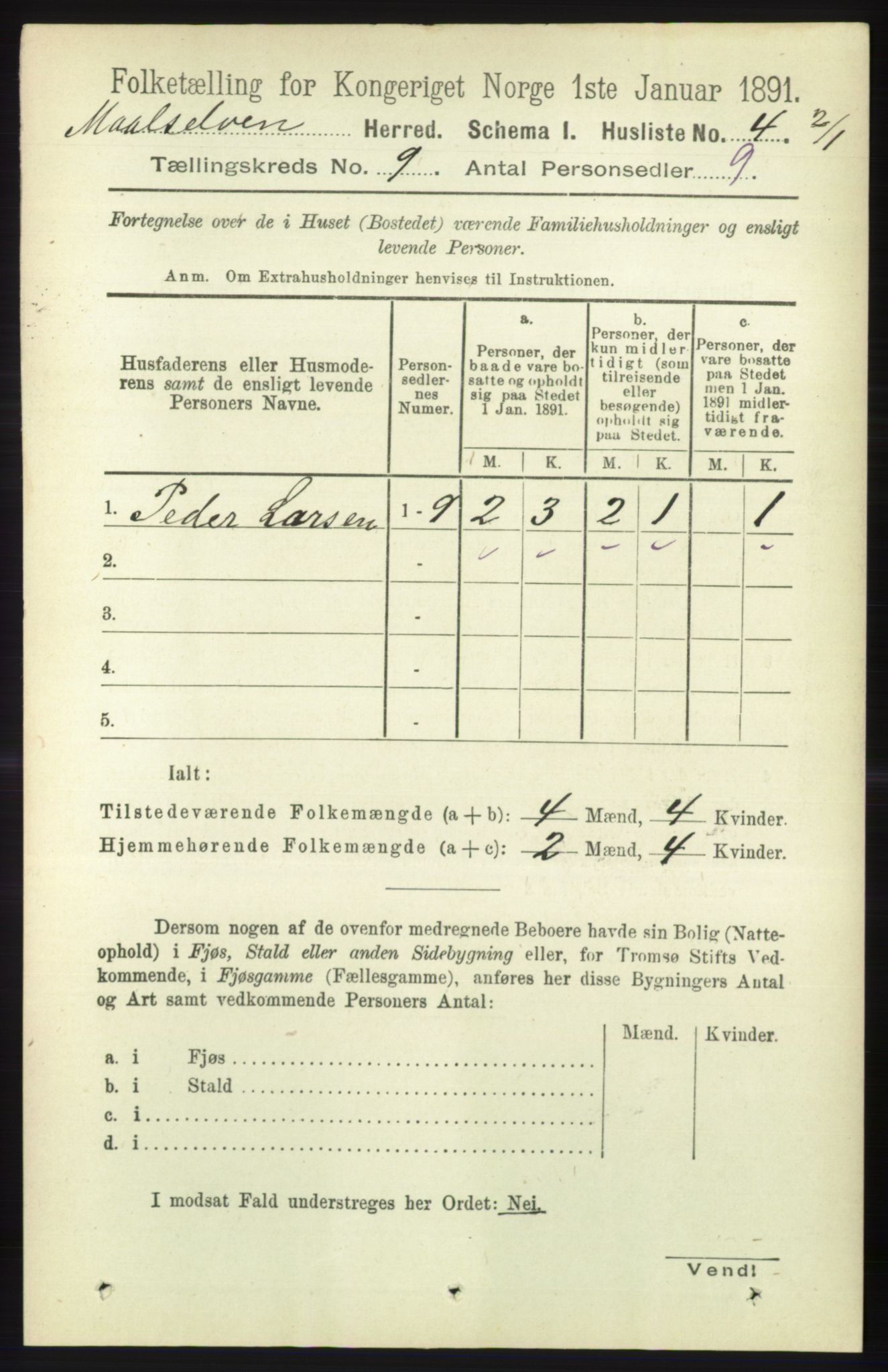 RA, 1891 census for 1924 Målselv, 1891, p. 2714