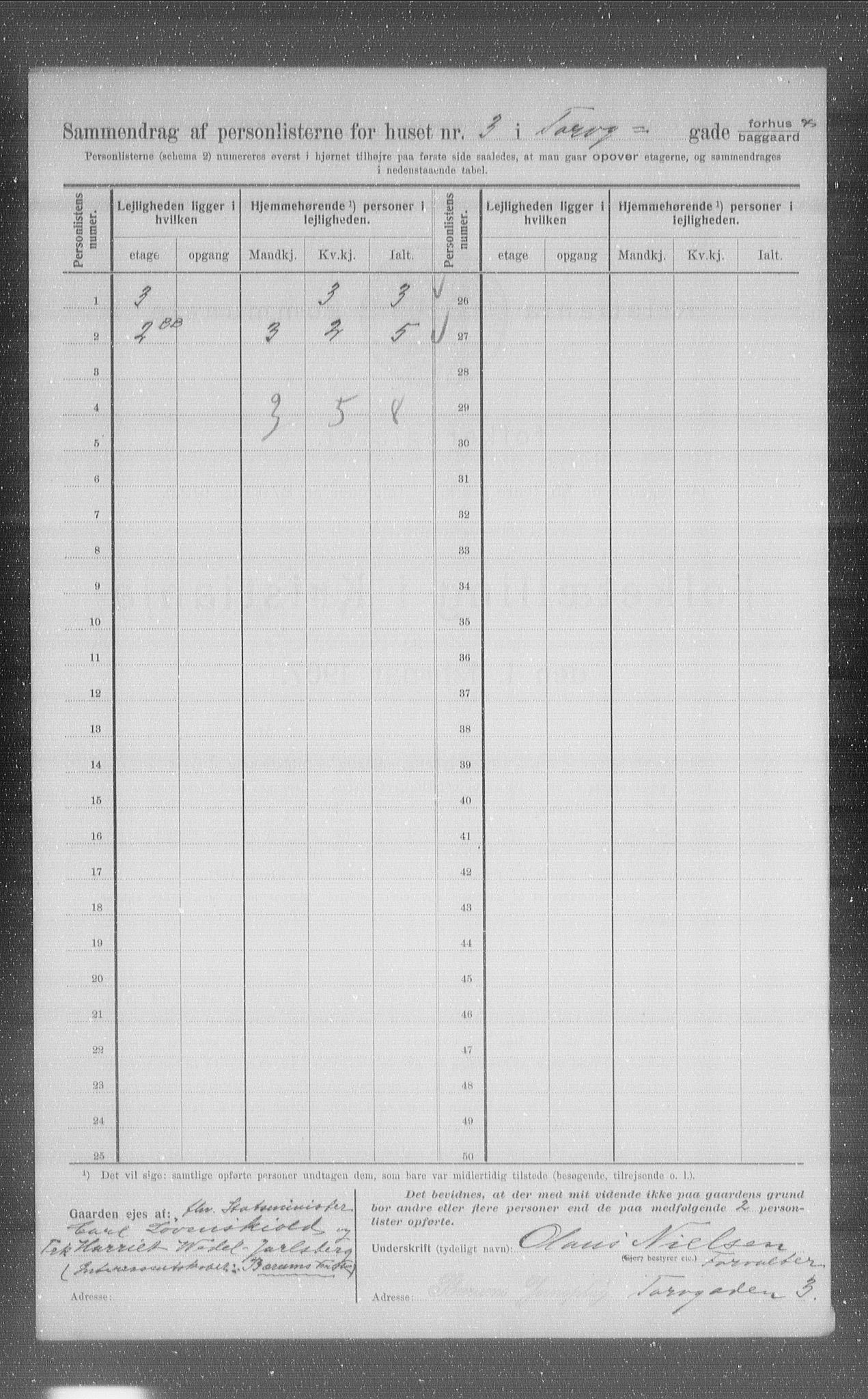 OBA, Municipal Census 1907 for Kristiania, 1907, p. 57911