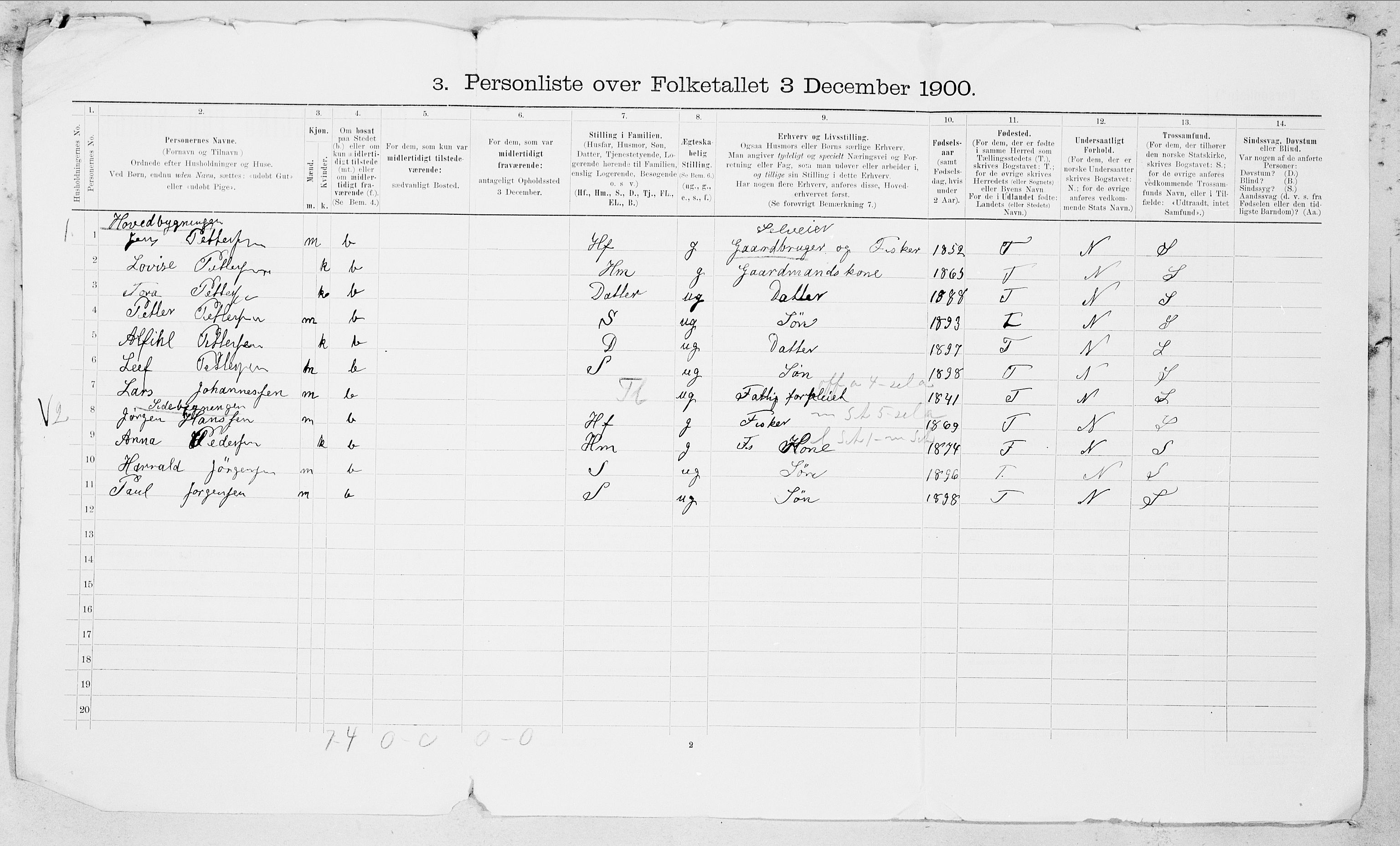SAT, 1900 census for Herøy, 1900, p. 29