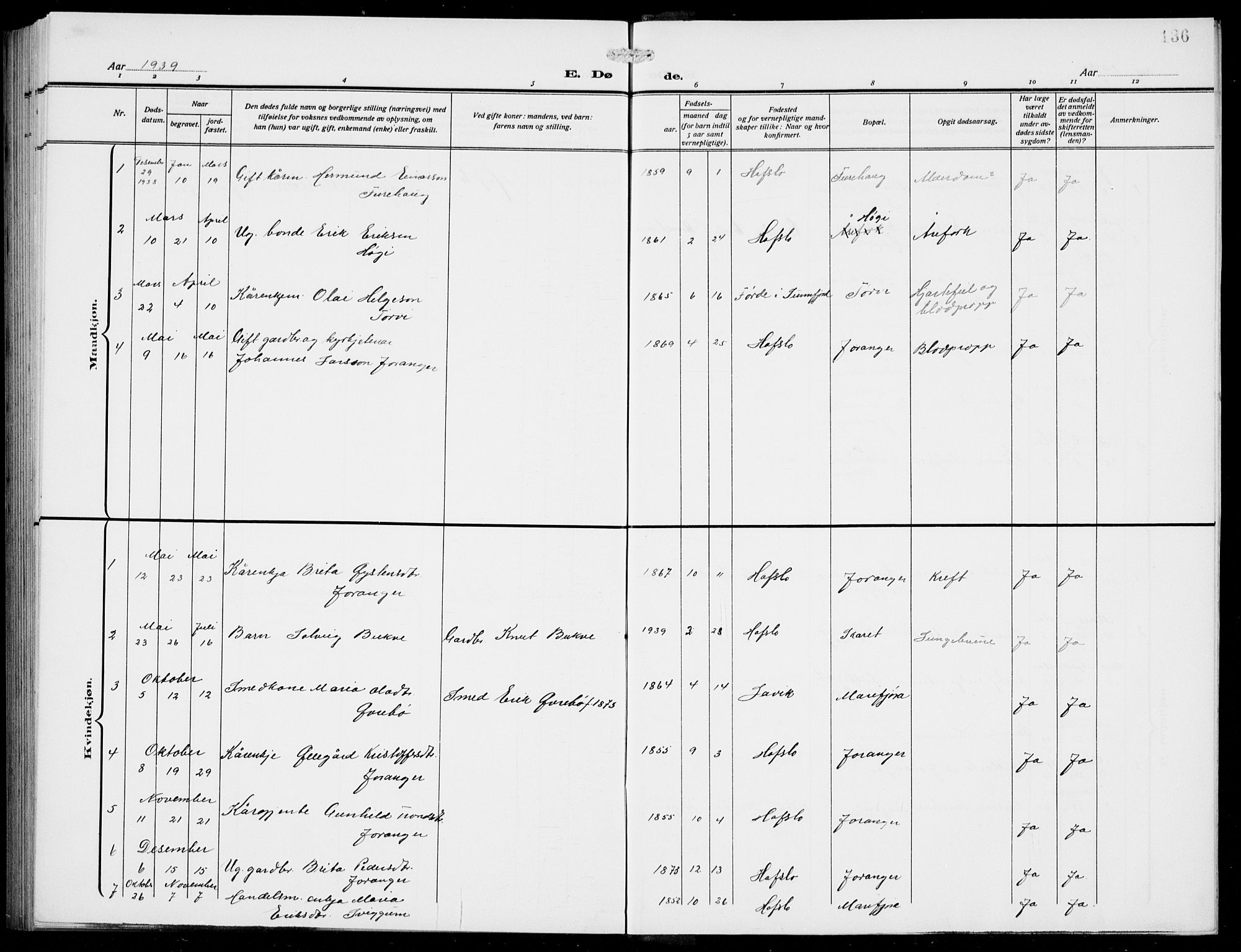 Jostedal sokneprestembete, AV/SAB-A-80601/H/Hab/Habd/L0002: Parish register (copy) no. D 2, 1910-1941, p. 136