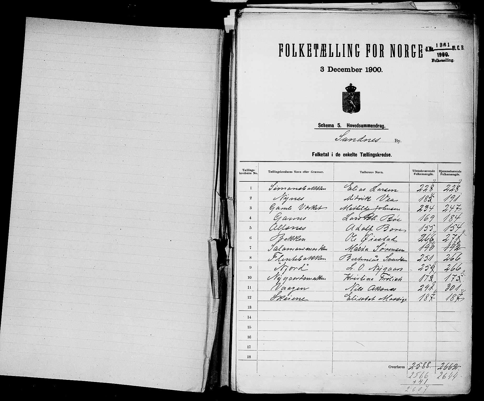 SAST, 1900 census for Sandnes, 1900, p. 2