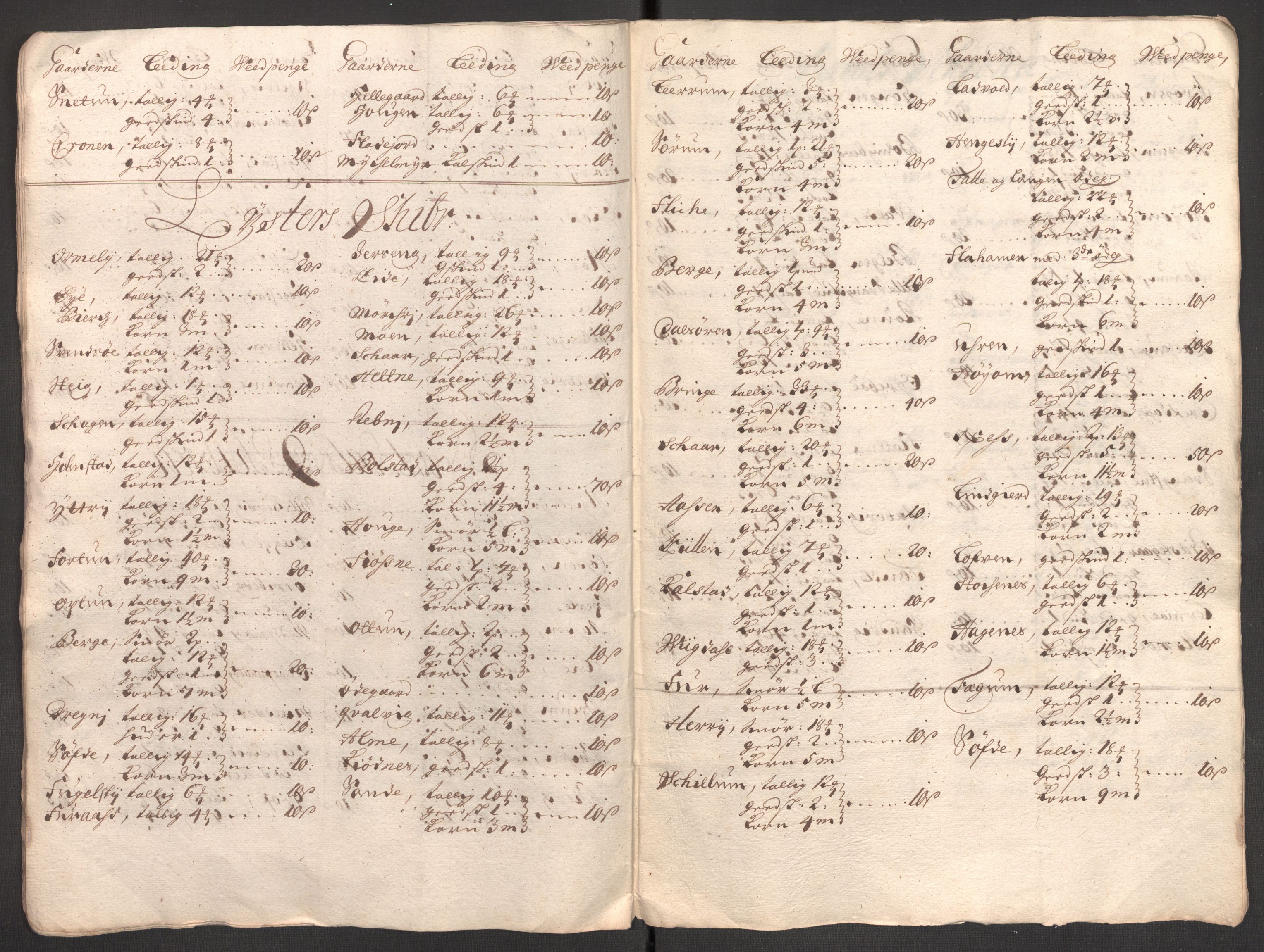 Rentekammeret inntil 1814, Reviderte regnskaper, Fogderegnskap, AV/RA-EA-4092/R52/L3312: Fogderegnskap Sogn, 1702, p. 94