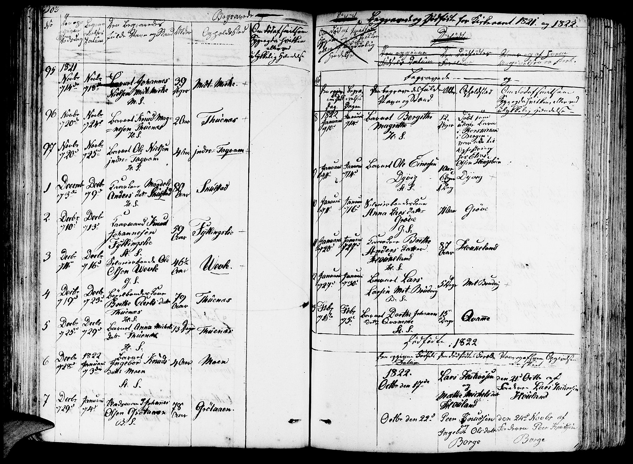 Haus sokneprestembete, AV/SAB-A-75601/H/Haa: Parish register (official) no. A 13, 1821-1827, p. 303