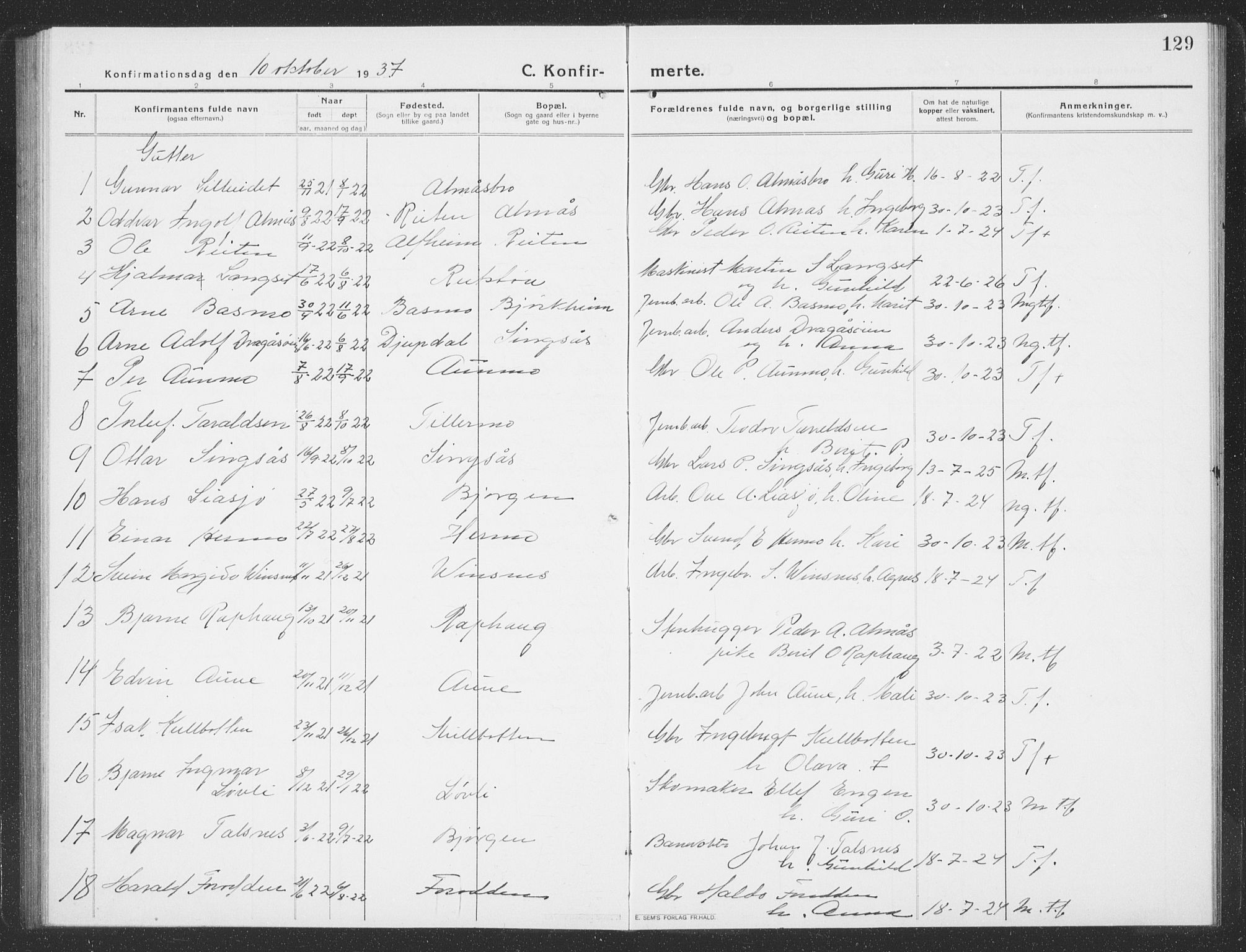 Ministerialprotokoller, klokkerbøker og fødselsregistre - Sør-Trøndelag, SAT/A-1456/688/L1030: Parish register (copy) no. 688C05, 1916-1939, p. 129