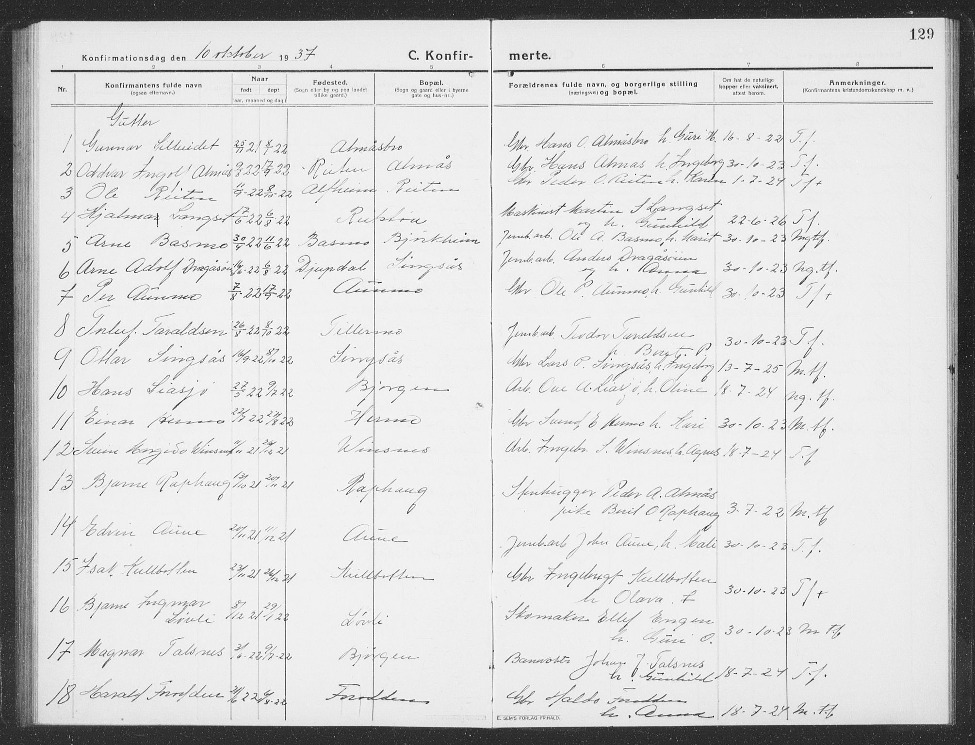 Ministerialprotokoller, klokkerbøker og fødselsregistre - Sør-Trøndelag, AV/SAT-A-1456/688/L1030: Parish register (copy) no. 688C05, 1916-1939, p. 129