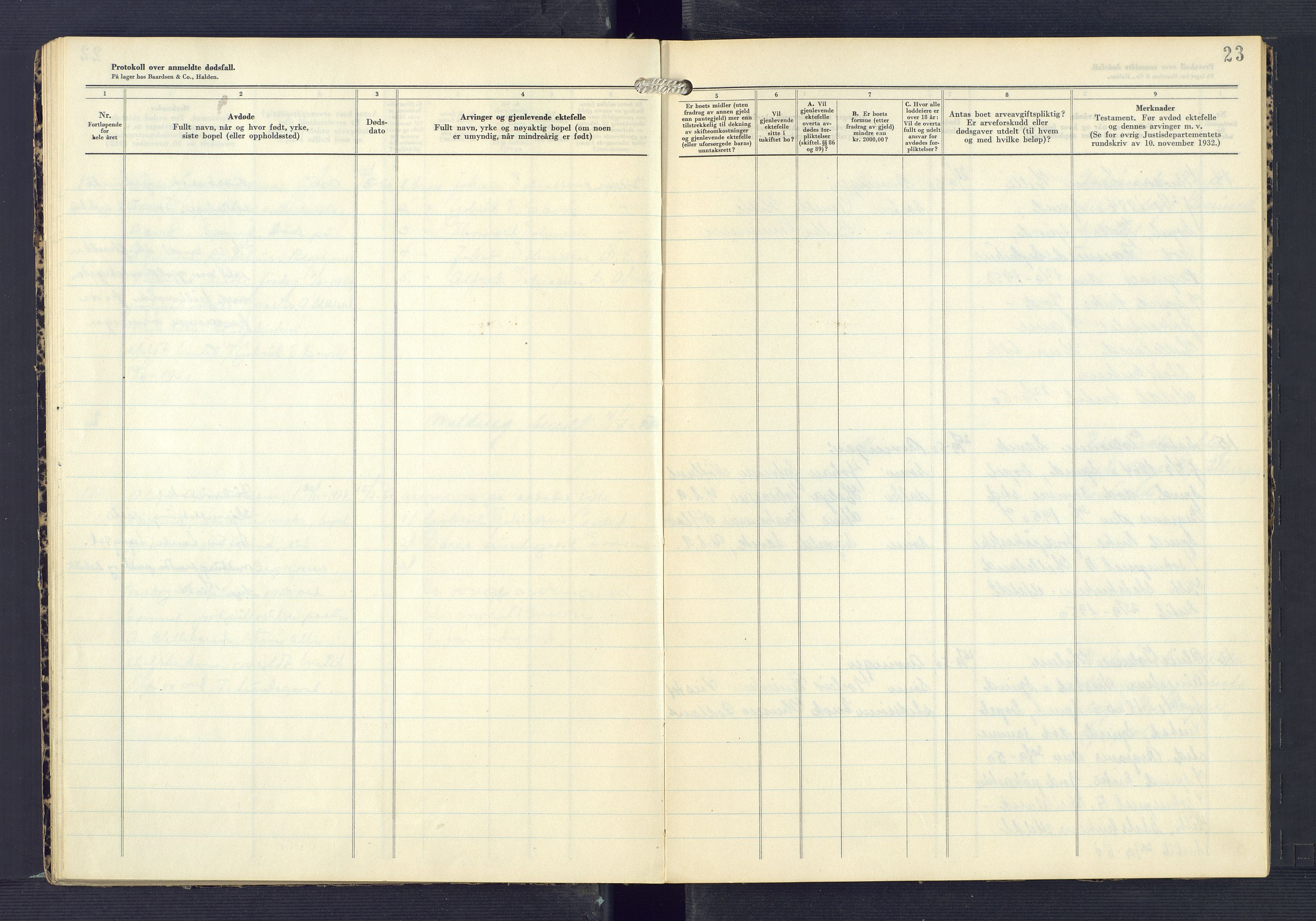 Farsund lensmannskontor, AV/SAK-1241-0010/F/Fe/L0001/0002: Dødsfallsprotokoller / Dødsfallsprotokoll, 1947-1959, p. 23