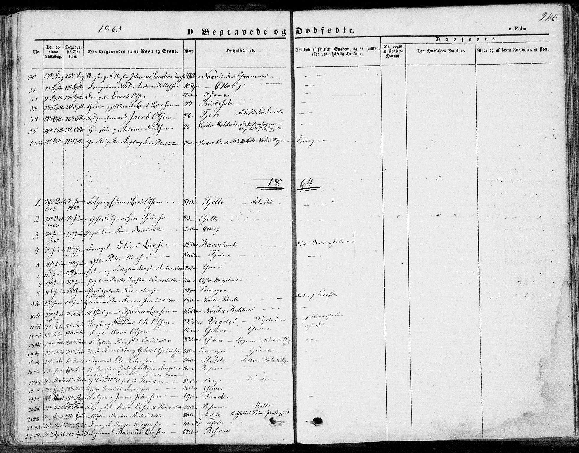 Håland sokneprestkontor, SAST/A-101802/001/30BA/L0008: Parish register (official) no. A 7.2, 1854-1870, p. 240