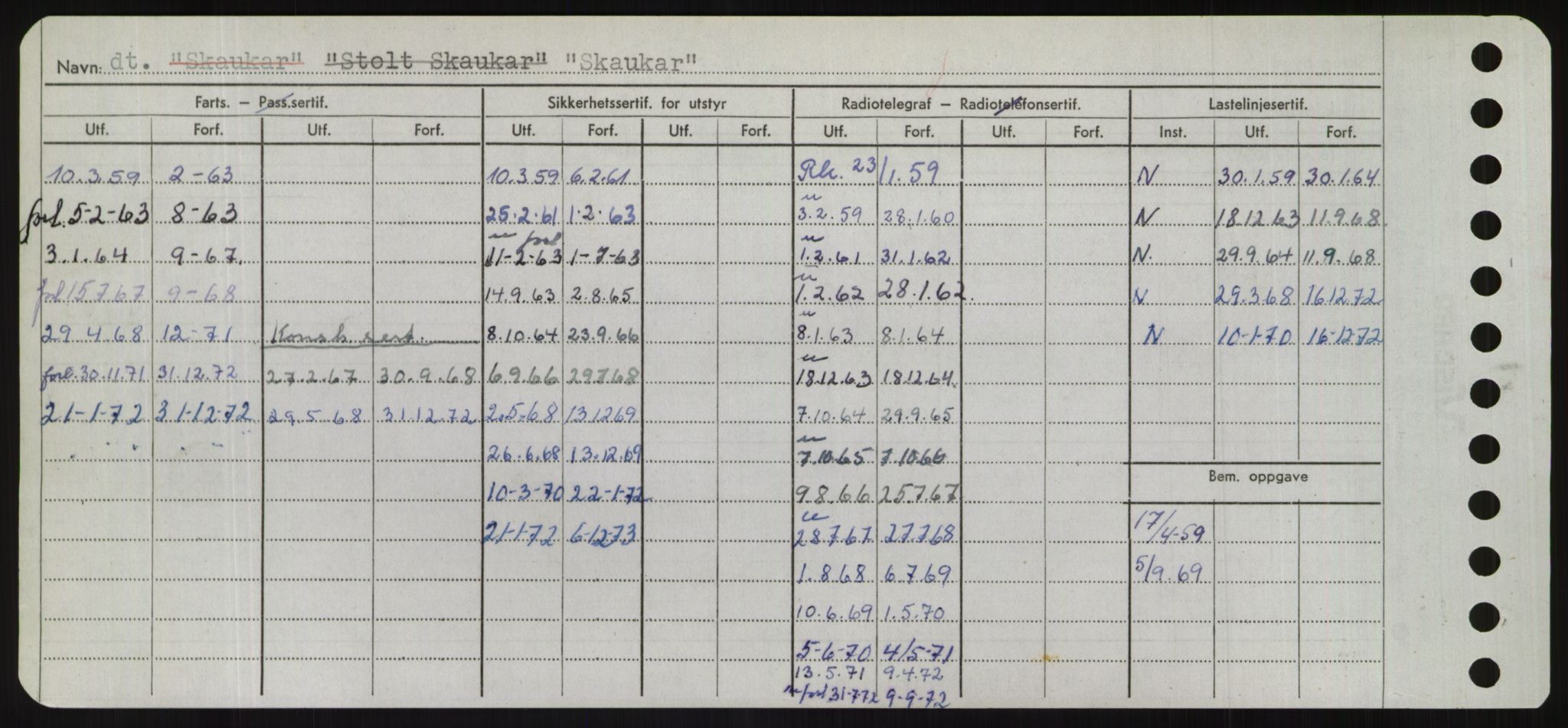 Sjøfartsdirektoratet med forløpere, Skipsmålingen, AV/RA-S-1627/H/Hd/L0034: Fartøy, Sk-Slå, p. 128