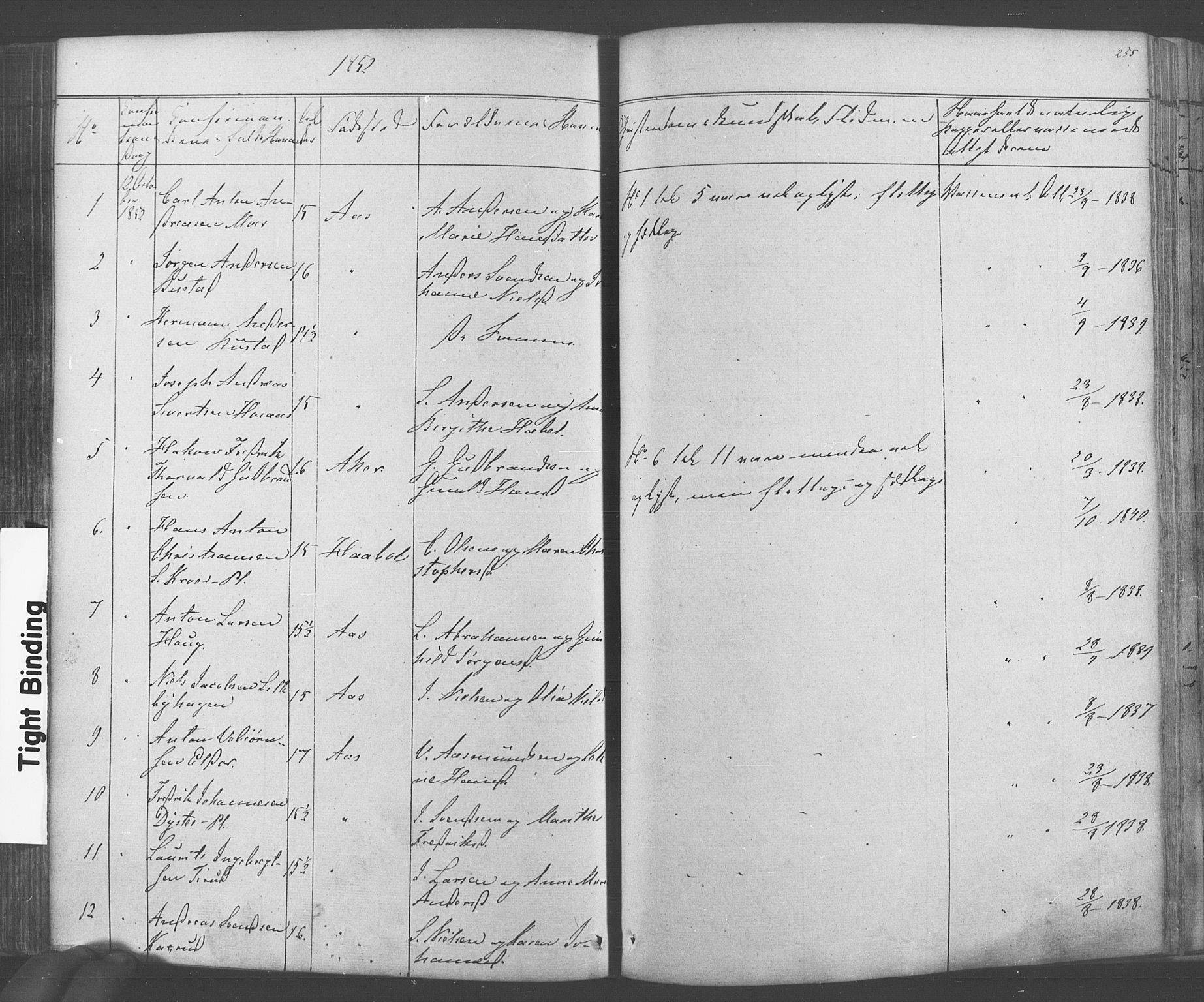 Ås prestekontor Kirkebøker, AV/SAO-A-10894/F/Fa/L0006: Parish register (official) no. I 6, 1841-1853, p. 254-255