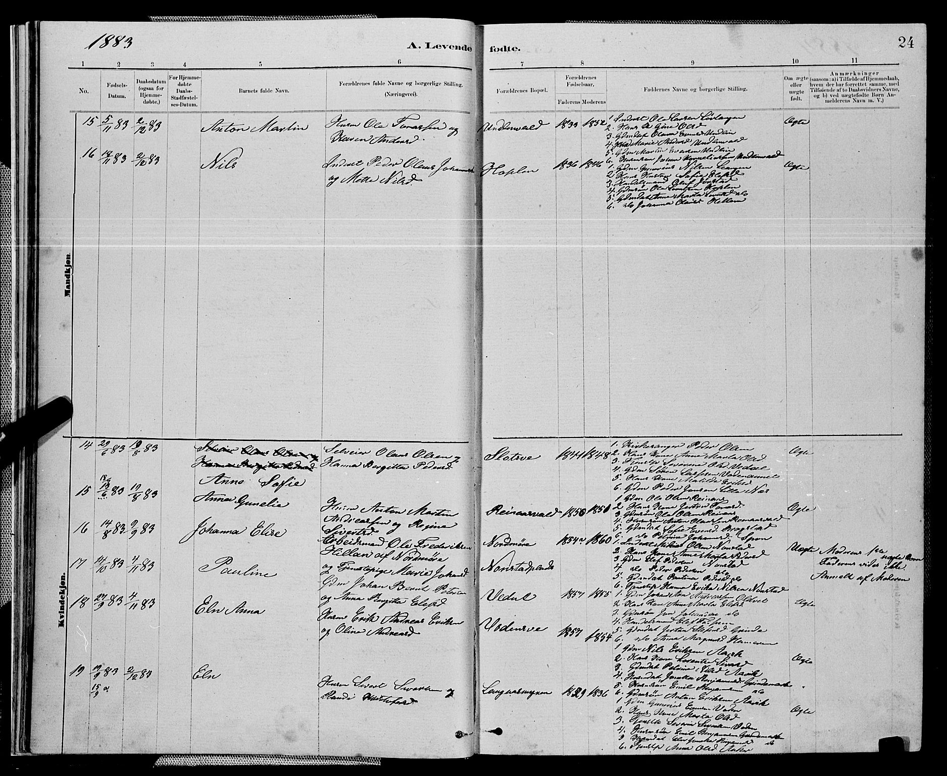 Ministerialprotokoller, klokkerbøker og fødselsregistre - Nord-Trøndelag, AV/SAT-A-1458/714/L0134: Parish register (copy) no. 714C03, 1878-1898, p. 24