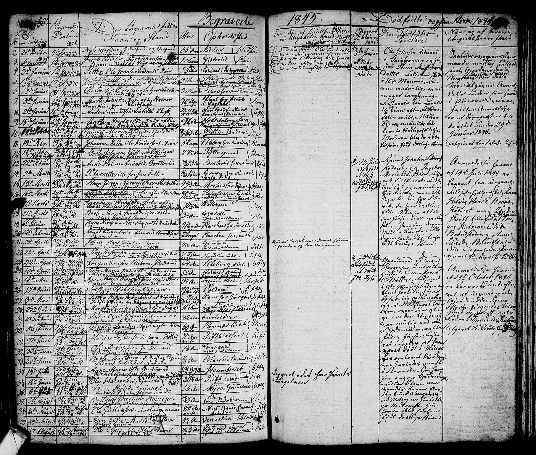 Sandsvær kirkebøker, SAKO/A-244/G/Ga/L0004: Parish register (copy) no. I 4, 1840-1856, p. 251