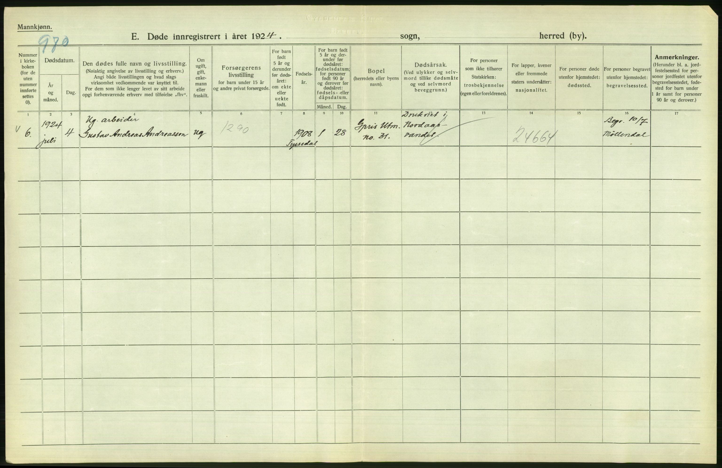 Statistisk sentralbyrå, Sosiodemografiske emner, Befolkning, AV/RA-S-2228/D/Df/Dfc/Dfcd/L0028: Bergen: Gifte, døde., 1924, p. 530