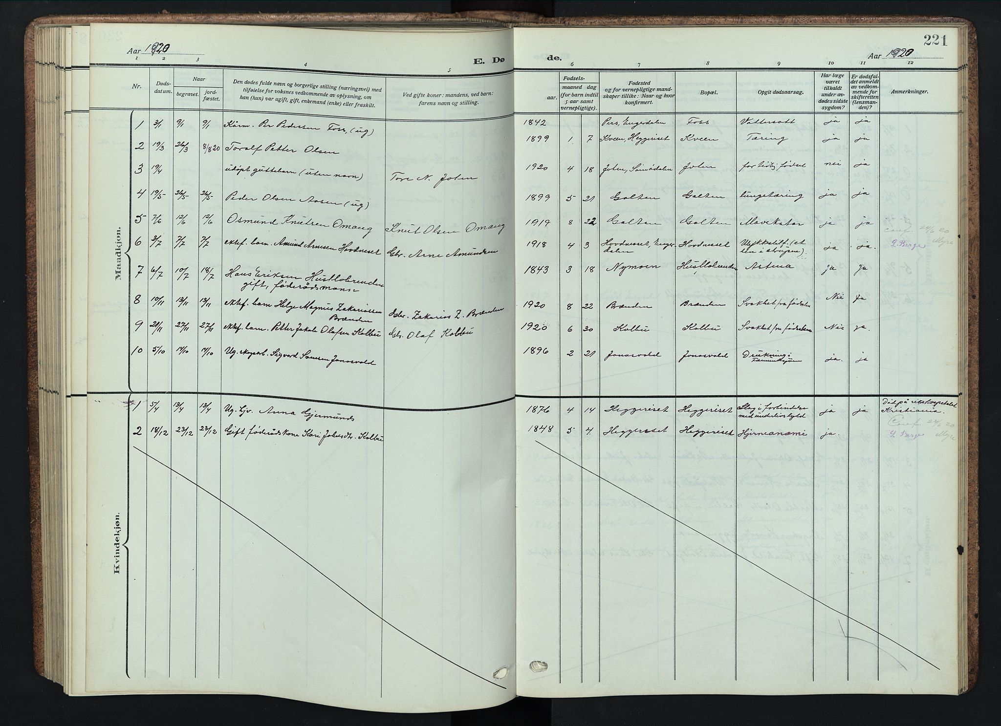 Engerdal prestekontor, AV/SAH-PREST-048/H/Ha/Hab/L0001: Parish register (copy) no. 1, 1911-1947, p. 221