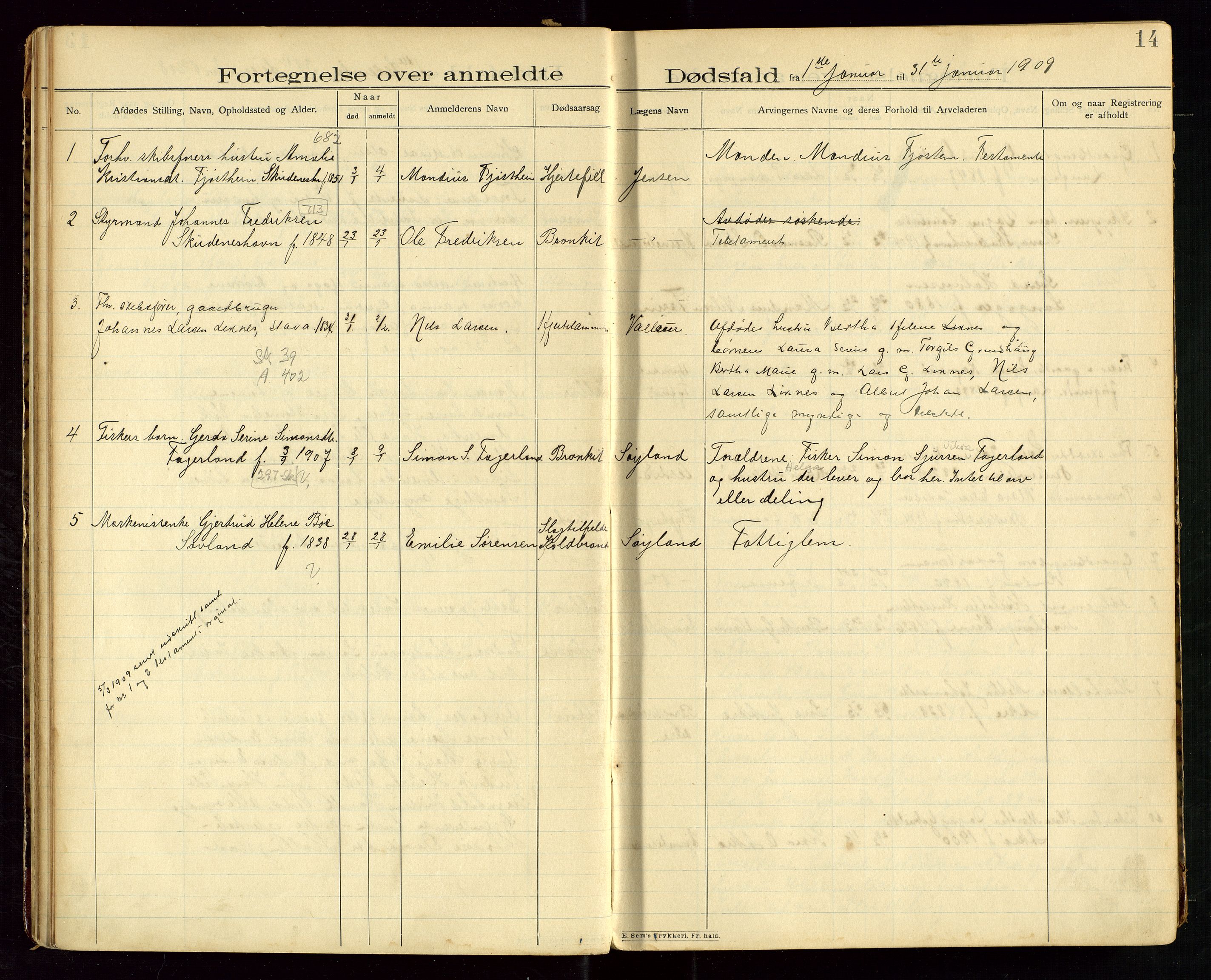 Skudenes lensmannskontor, SAST/A-100444/Gga/L0003: "Dødsfalds-Protokol", 1908-1912, p. 14