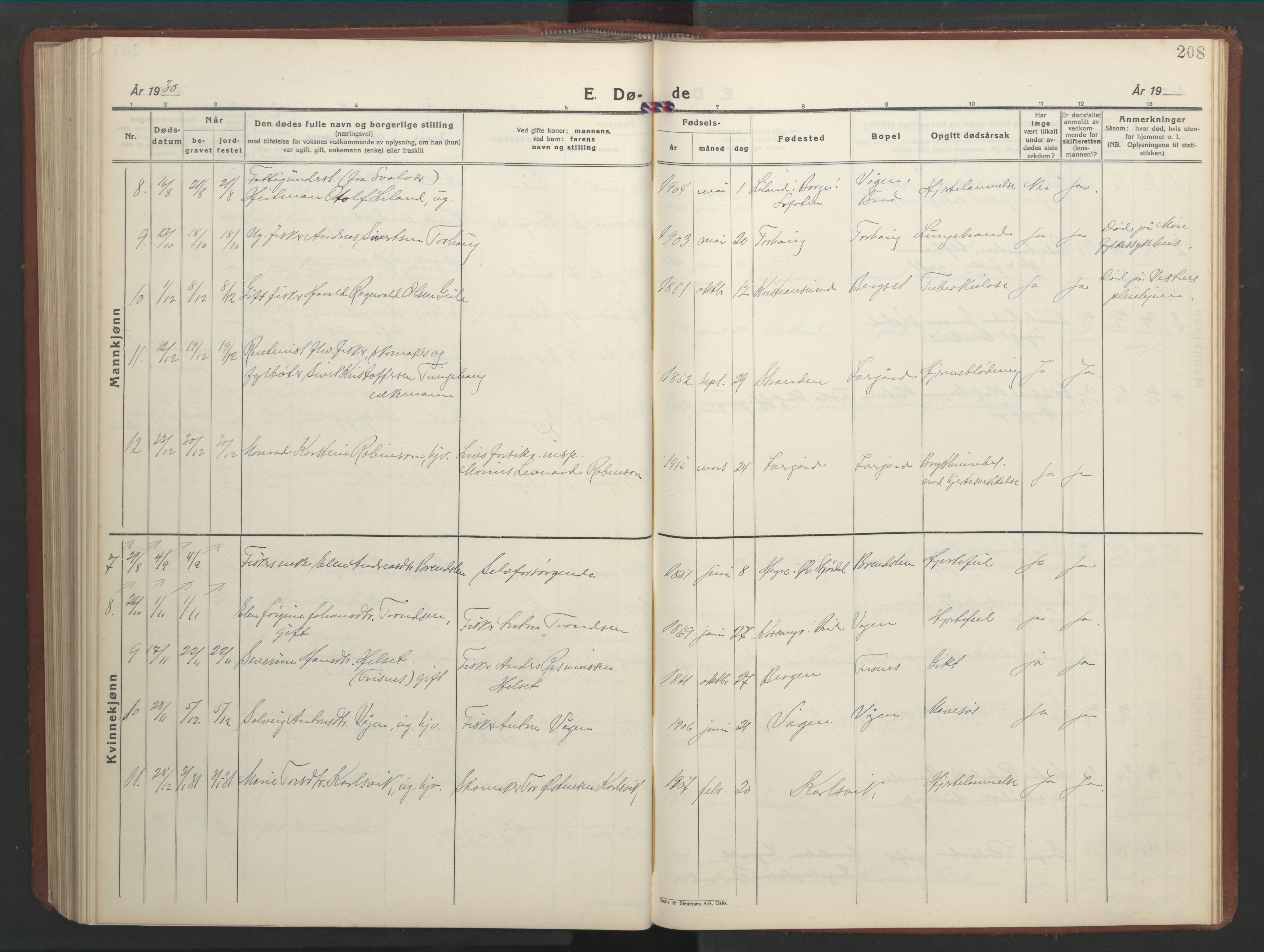 Ministerialprotokoller, klokkerbøker og fødselsregistre - Møre og Romsdal, AV/SAT-A-1454/566/L0775: Parish register (copy) no. 566C04, 1930-1946, p. 208