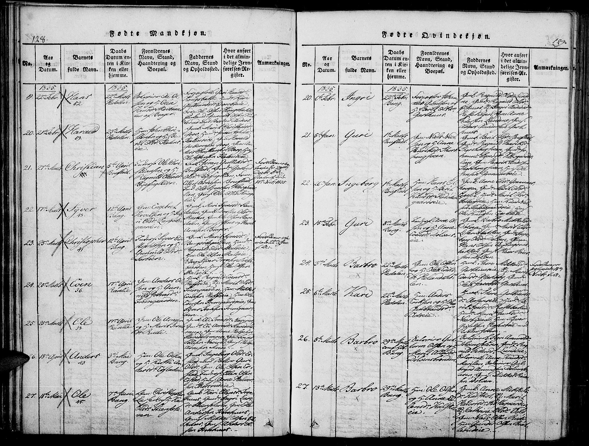 Sør-Aurdal prestekontor, AV/SAH-PREST-128/H/Ha/Haa/L0003: Parish register (official) no. 3, 1825-1840, p. 128-129