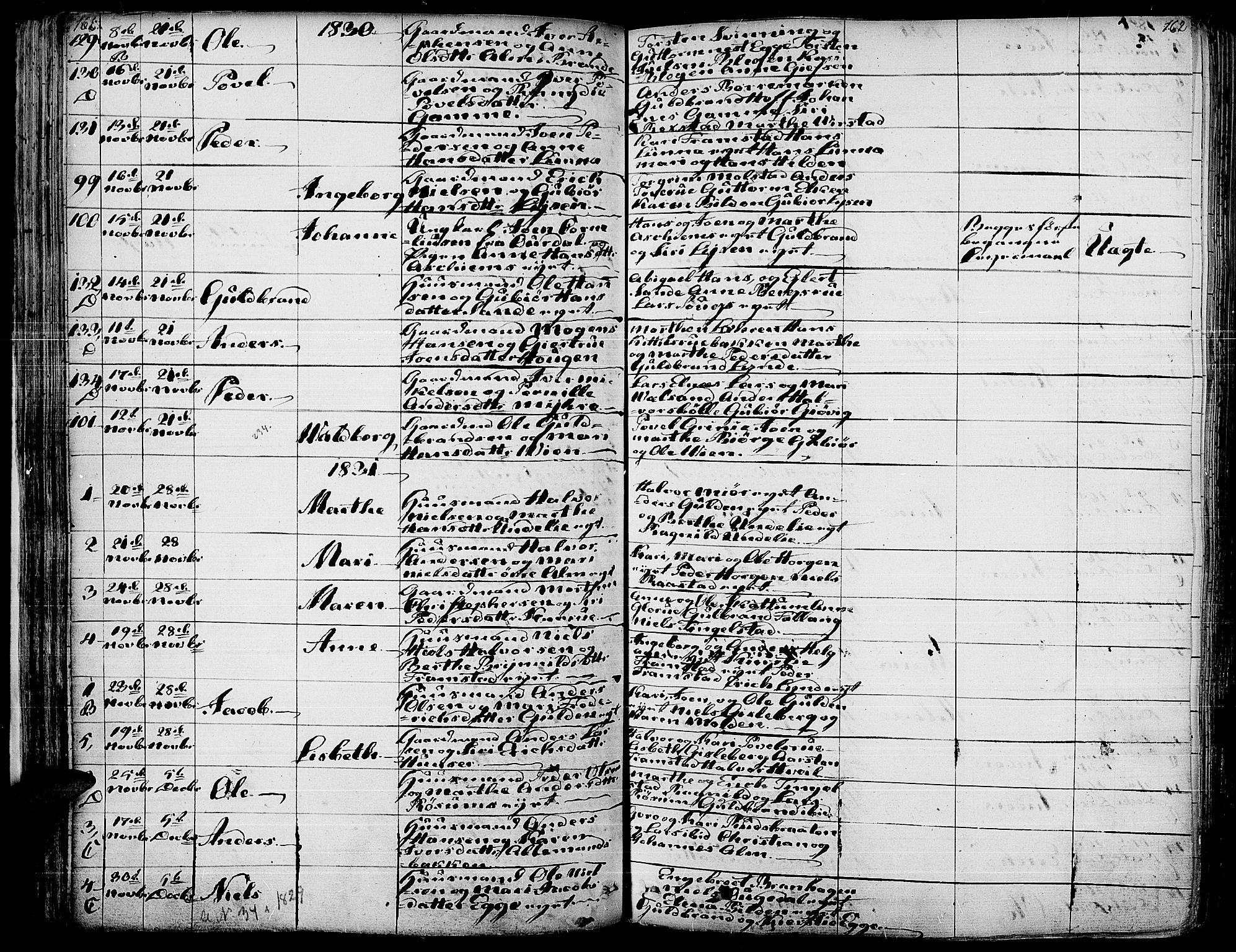 Gran prestekontor, SAH/PREST-112/H/Ha/Haa/L0010: Parish register (official) no. 10, 1824-1842, p. 161-162