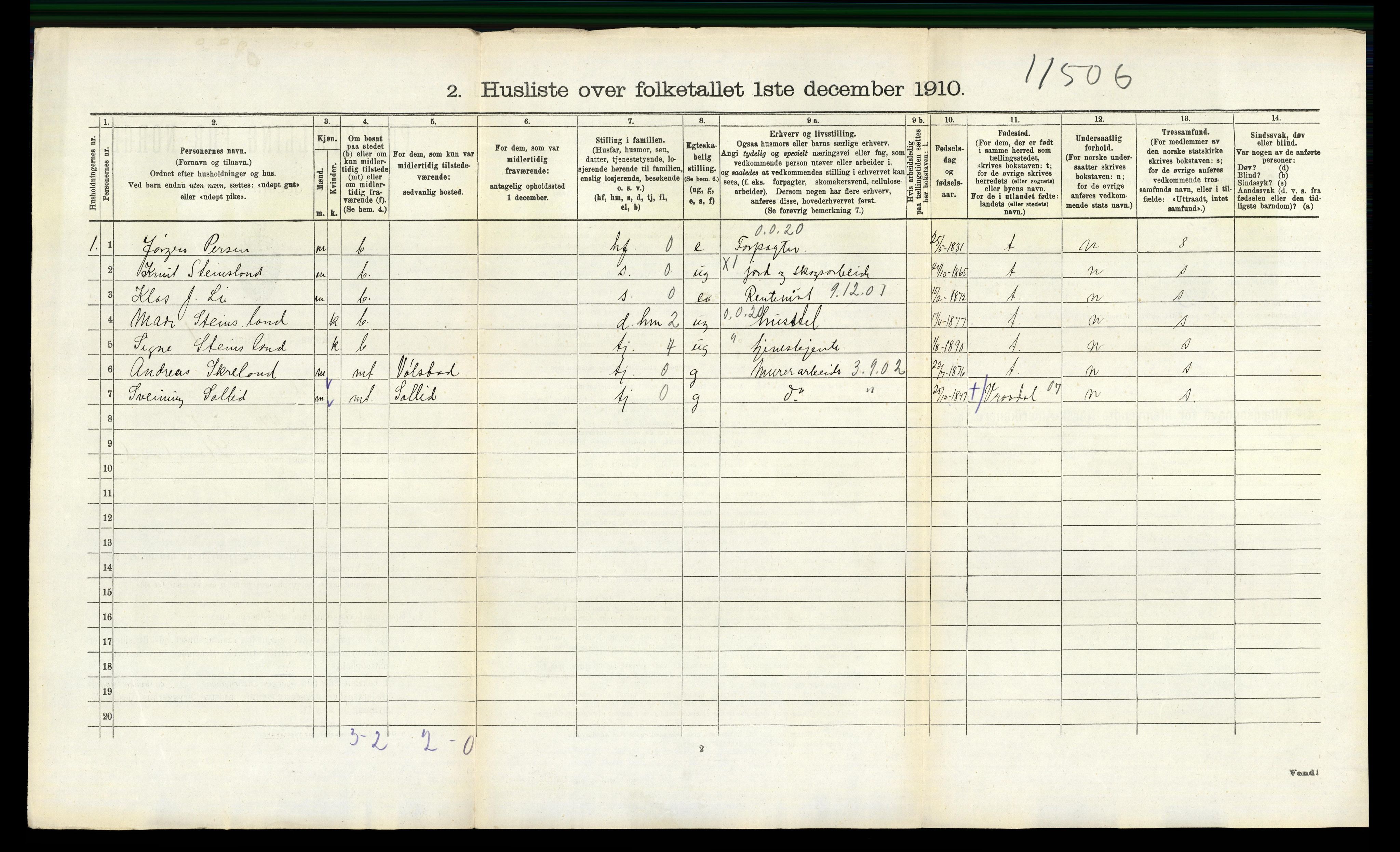 RA, 1910 census for Drangedal, 1910, p. 1134