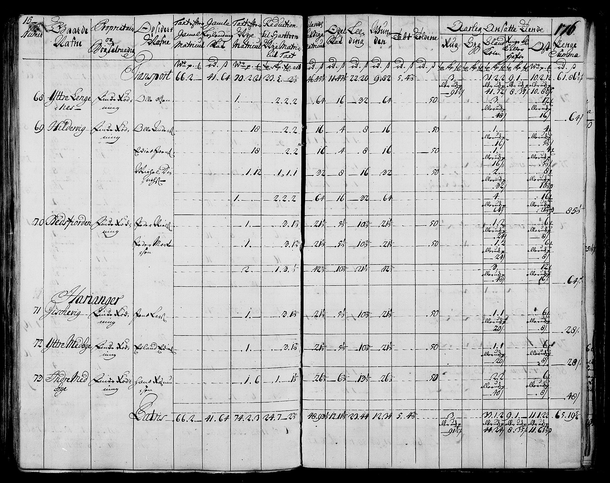 Rentekammeret inntil 1814, Realistisk ordnet avdeling, AV/RA-EA-4070/N/Nb/Nbf/L0173: Salten matrikkelprotokoll, 1723, p. 180