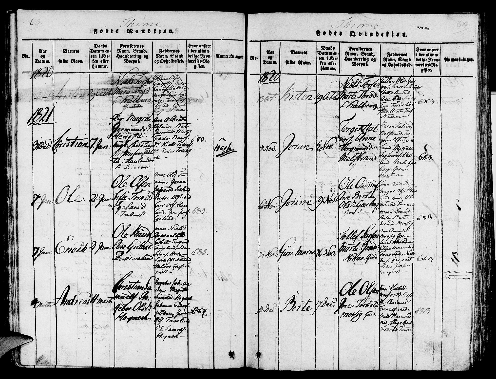 Lye sokneprestkontor, AV/SAST-A-101794/001/30/30BA/L0003: Parish register (official) no. A 3 /1, 1816-1826, p. 63-64