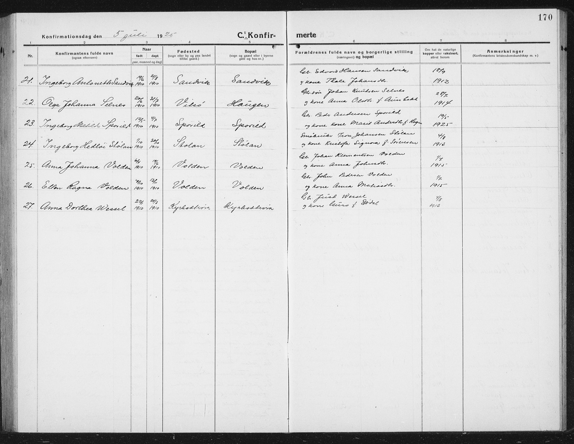 Ministerialprotokoller, klokkerbøker og fødselsregistre - Sør-Trøndelag, AV/SAT-A-1456/630/L0506: Parish register (copy) no. 630C04, 1914-1933, p. 170