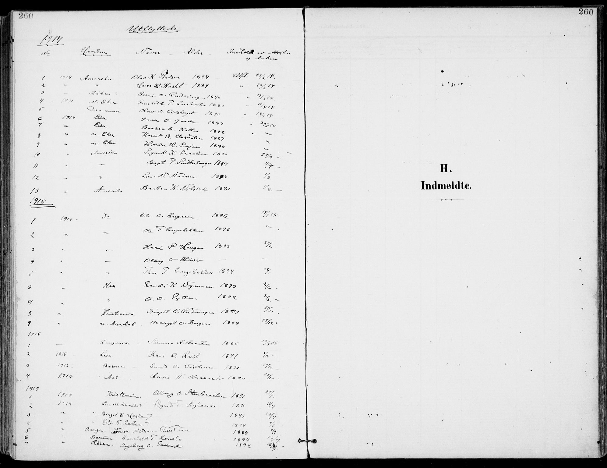 Gol kirkebøker, AV/SAKO-A-226/F/Fa/L0006: Parish register (official) no. I 6, 1901-1918, p. 260