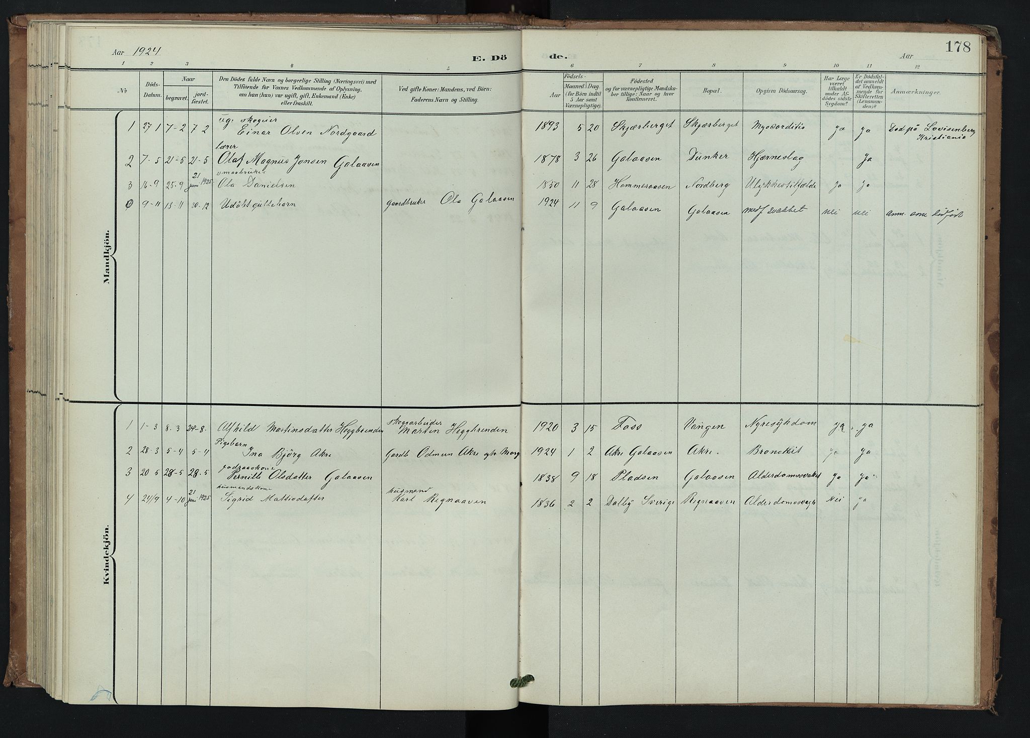 Trysil prestekontor, SAH/PREST-046/H/Ha/Hab/L0008: Parish register (copy) no. 8, 1900-1950, p. 178