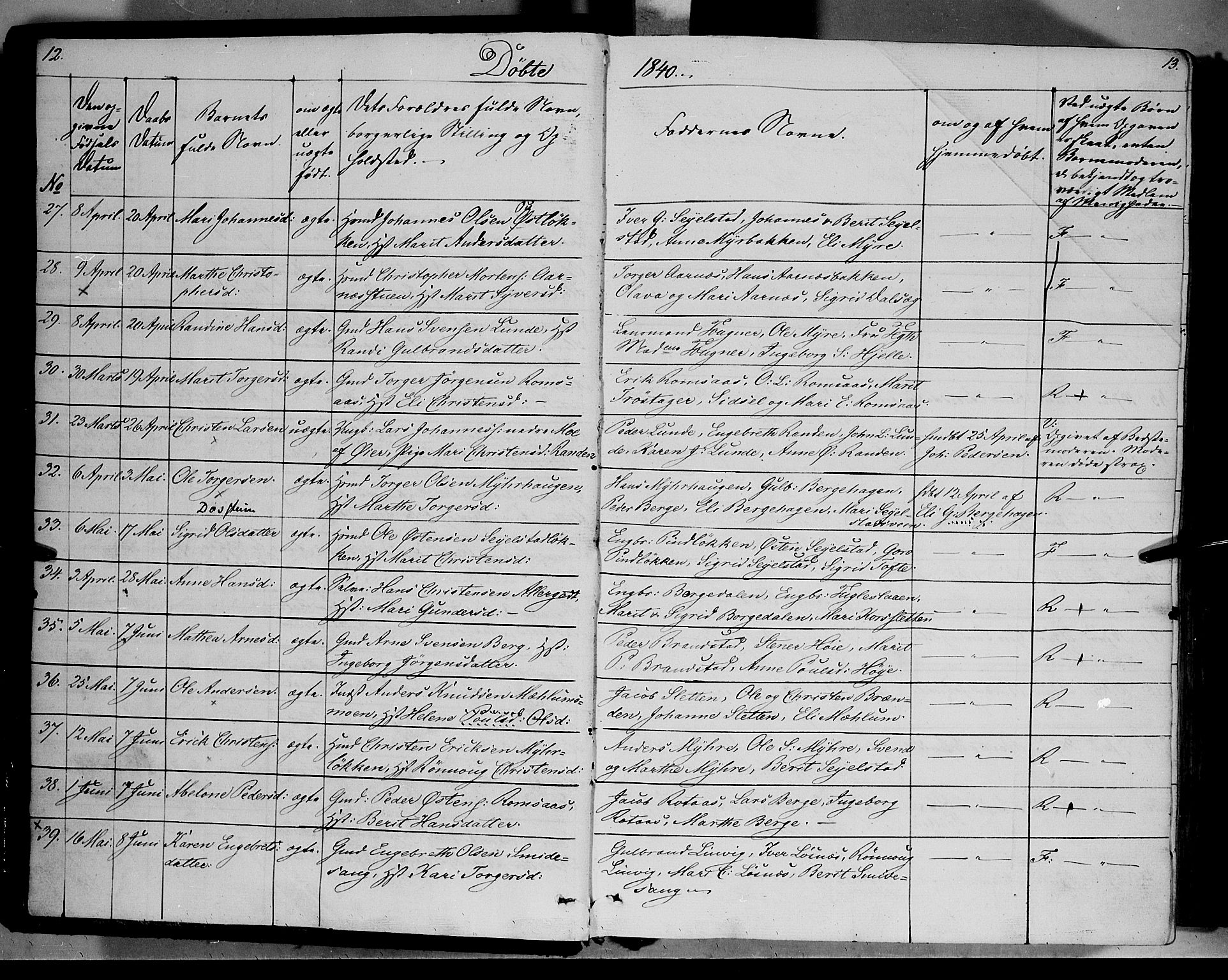 Ringebu prestekontor, SAH/PREST-082/H/Ha/Haa/L0005: Parish register (official) no. 5, 1839-1848, p. 12-13